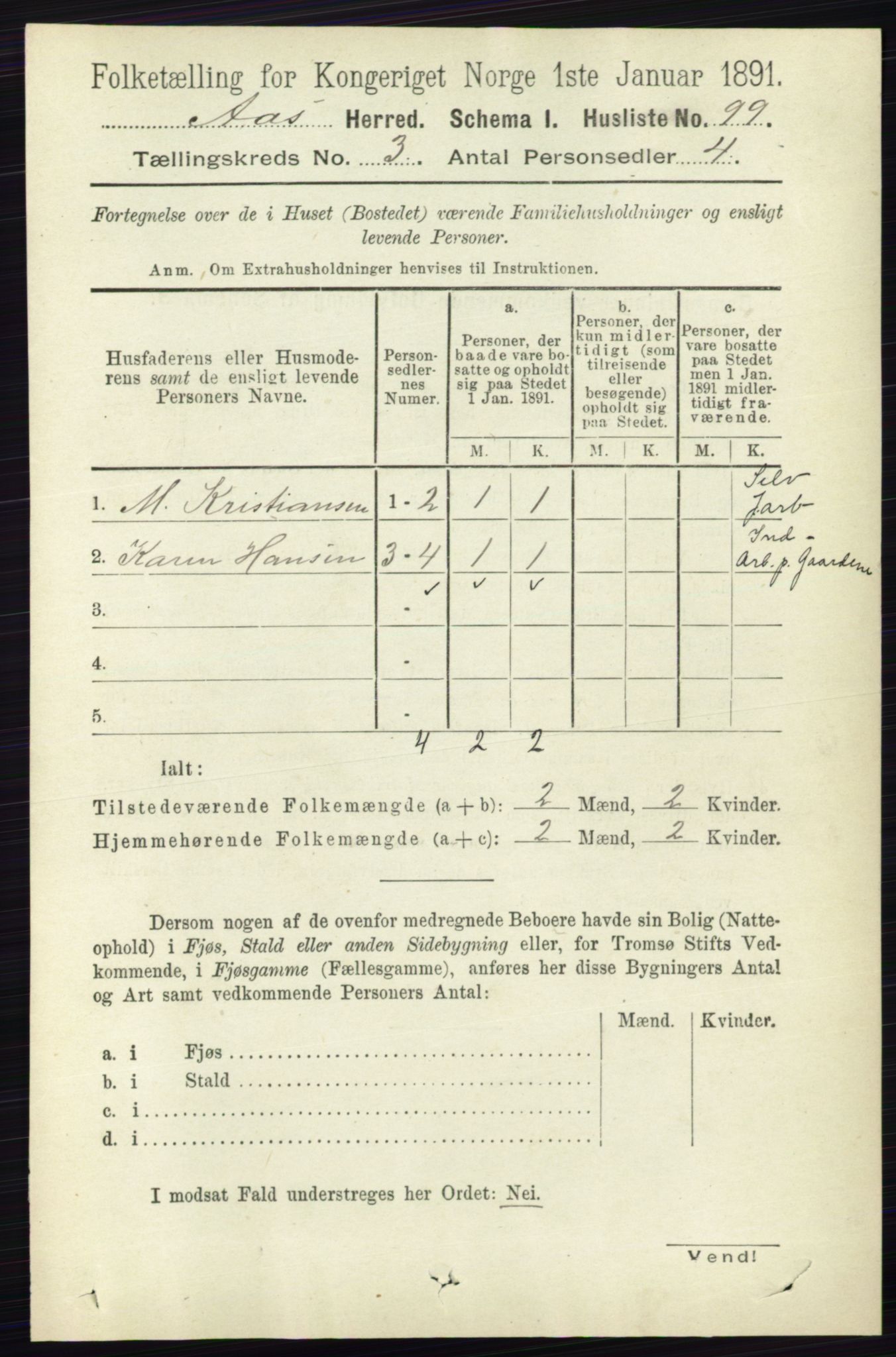 RA, 1891 census for 0214 Ås, 1891, p. 2124