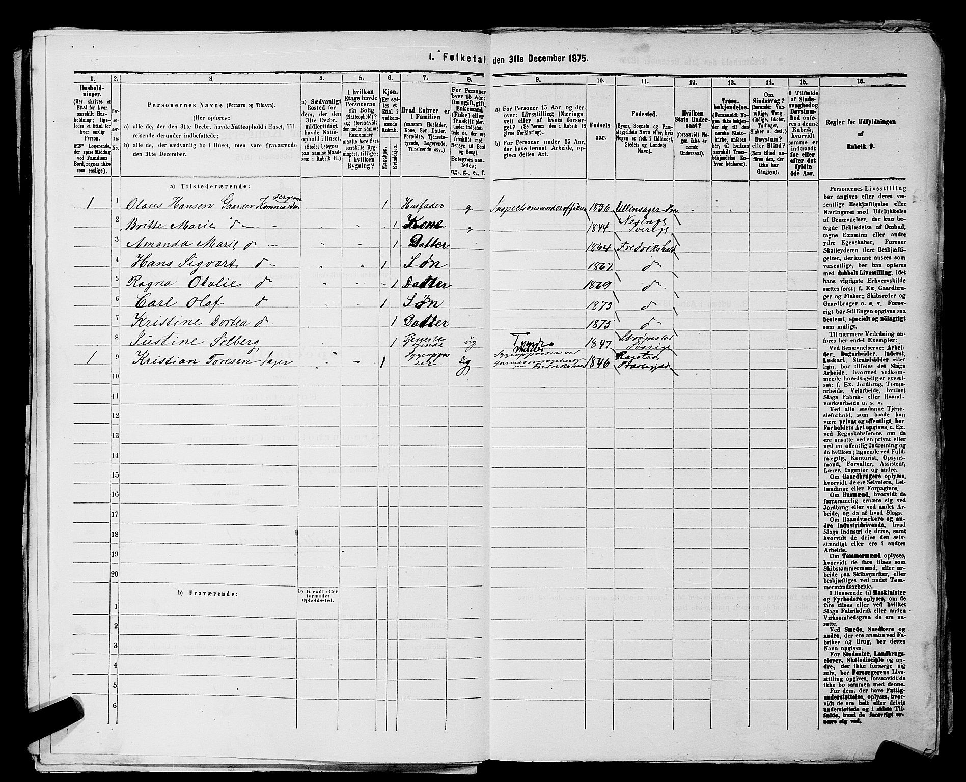 RA, 1875 census for 0101P Fredrikshald, 1875, p. 860