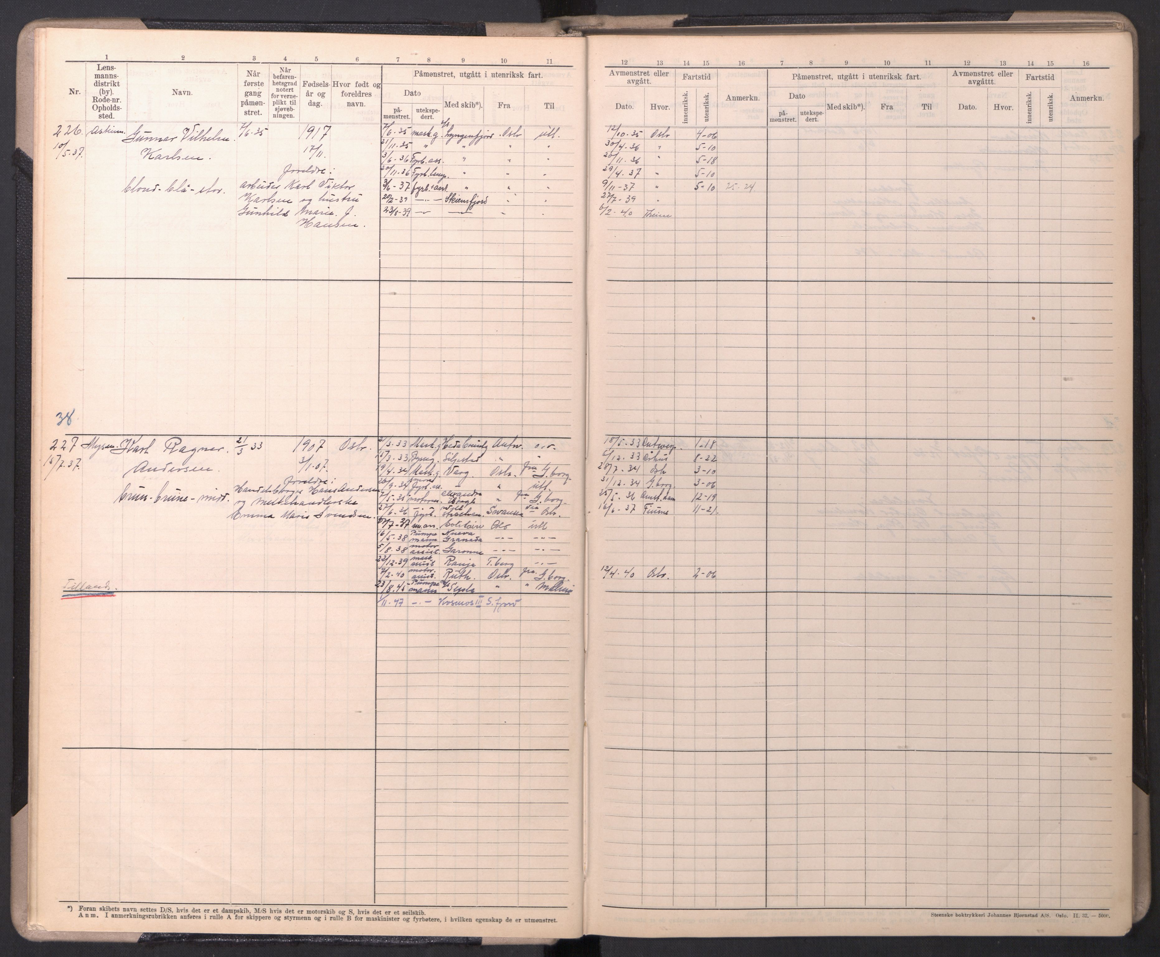 Sarpsborg mønstringskontor, AV/SAO-A-10569c/F/Fc/Fcb/L0008: Hovedrulle, 1933-1949