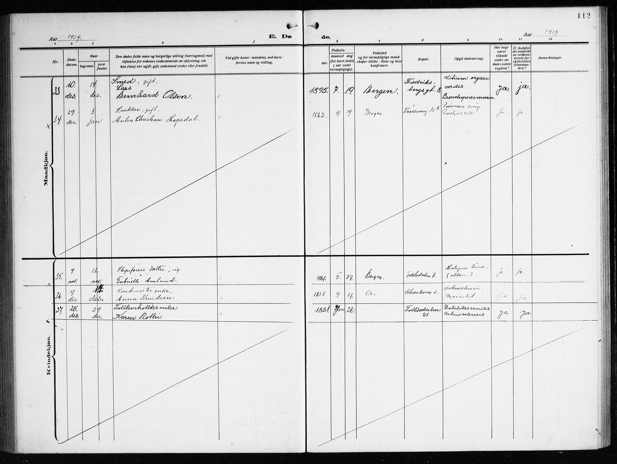 Nykirken Sokneprestembete, AV/SAB-A-77101/H/Haa/L0046: Parish register (official) no. E 6, 1918-1944, p. 112