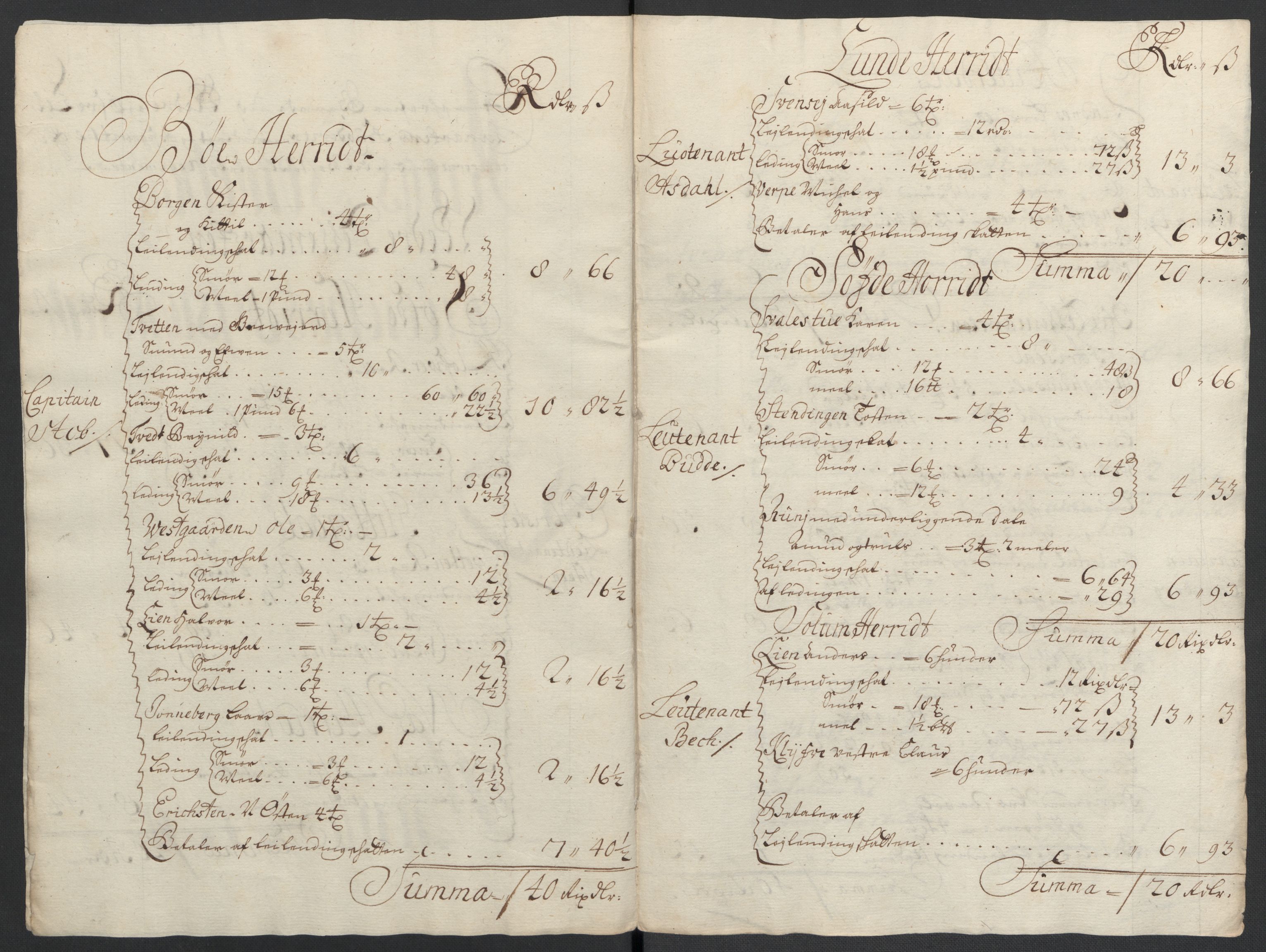 Rentekammeret inntil 1814, Reviderte regnskaper, Fogderegnskap, RA/EA-4092/R36/L2119: Fogderegnskap Øvre og Nedre Telemark og Bamble, 1710, p. 65