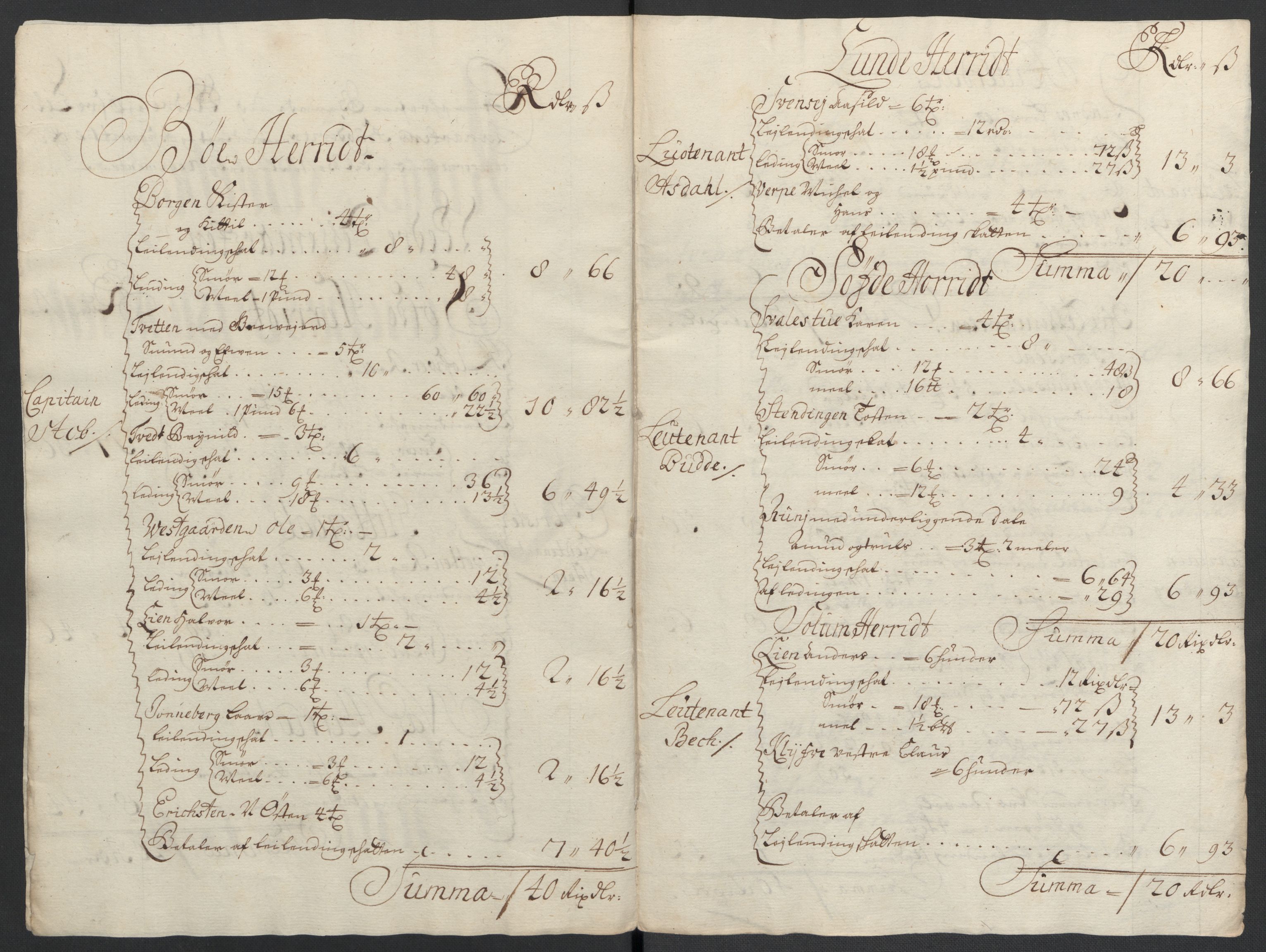 Rentekammeret inntil 1814, Reviderte regnskaper, Fogderegnskap, AV/RA-EA-4092/R36/L2119: Fogderegnskap Øvre og Nedre Telemark og Bamble, 1710, p. 65