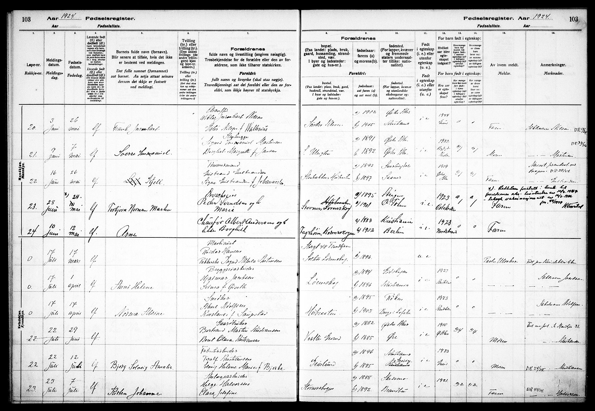 Østre Aker prestekontor Kirkebøker, AV/SAO-A-10840/J/Jb/L0001: Birth register no. II 1, 1916-1932, p. 103