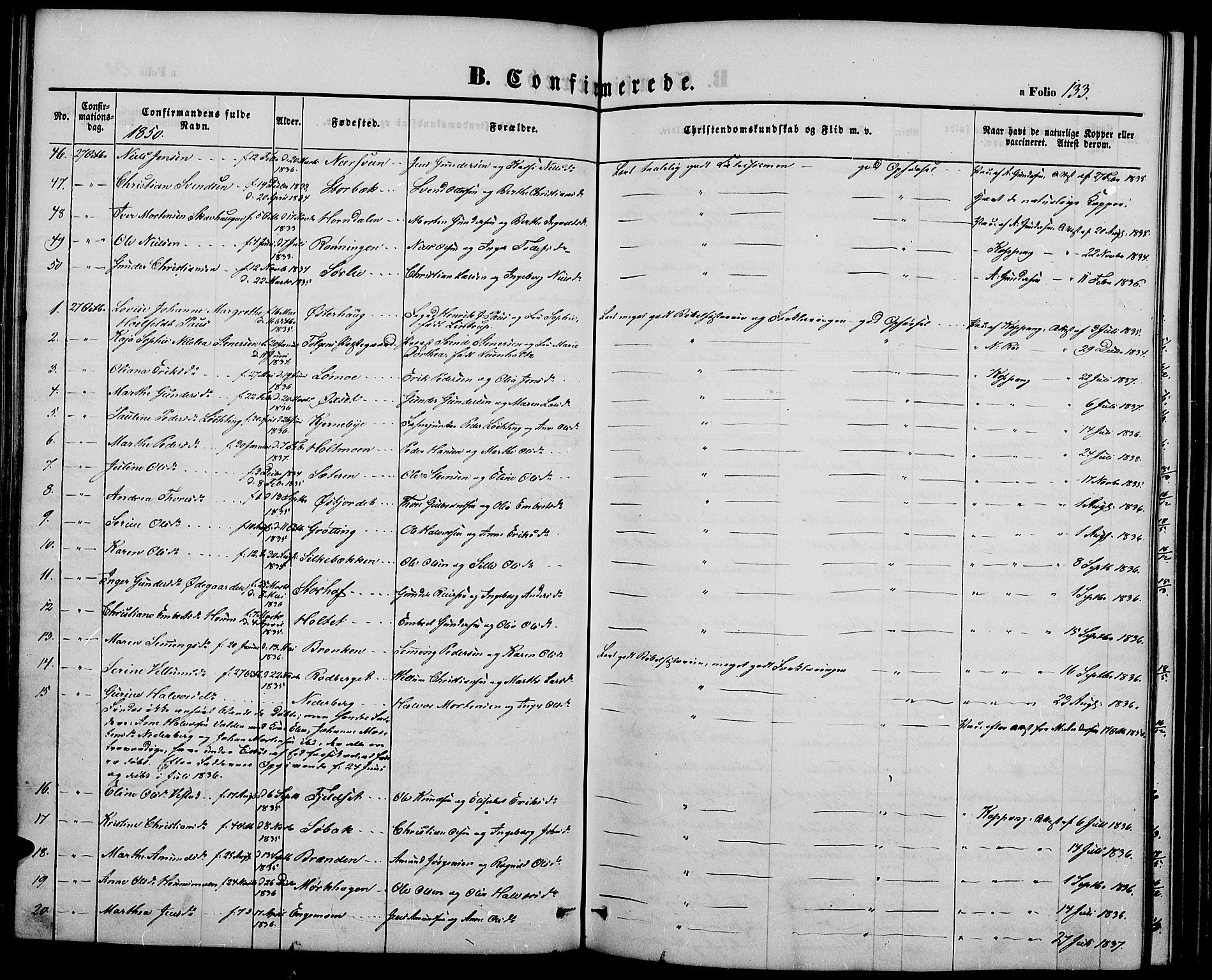 Elverum prestekontor, AV/SAH-PREST-044/H/Ha/Hab/L0002: Parish register (copy) no. 2, 1845-1855, p. 133