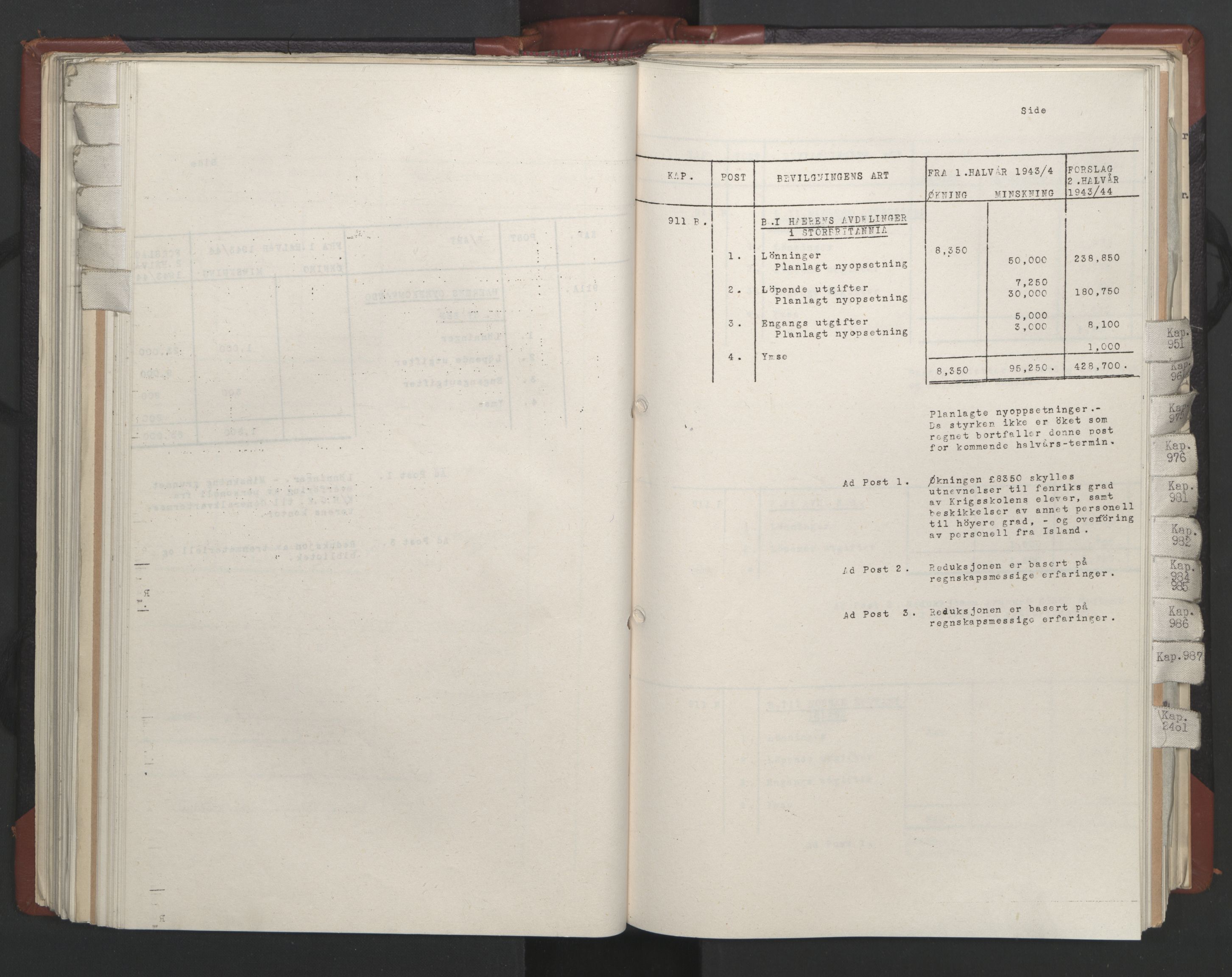 Statsrådssekretariatet, AV/RA-S-1001/A/Ac/L0124: Kgl. res. 14/1-30/6, 1944, p. 182