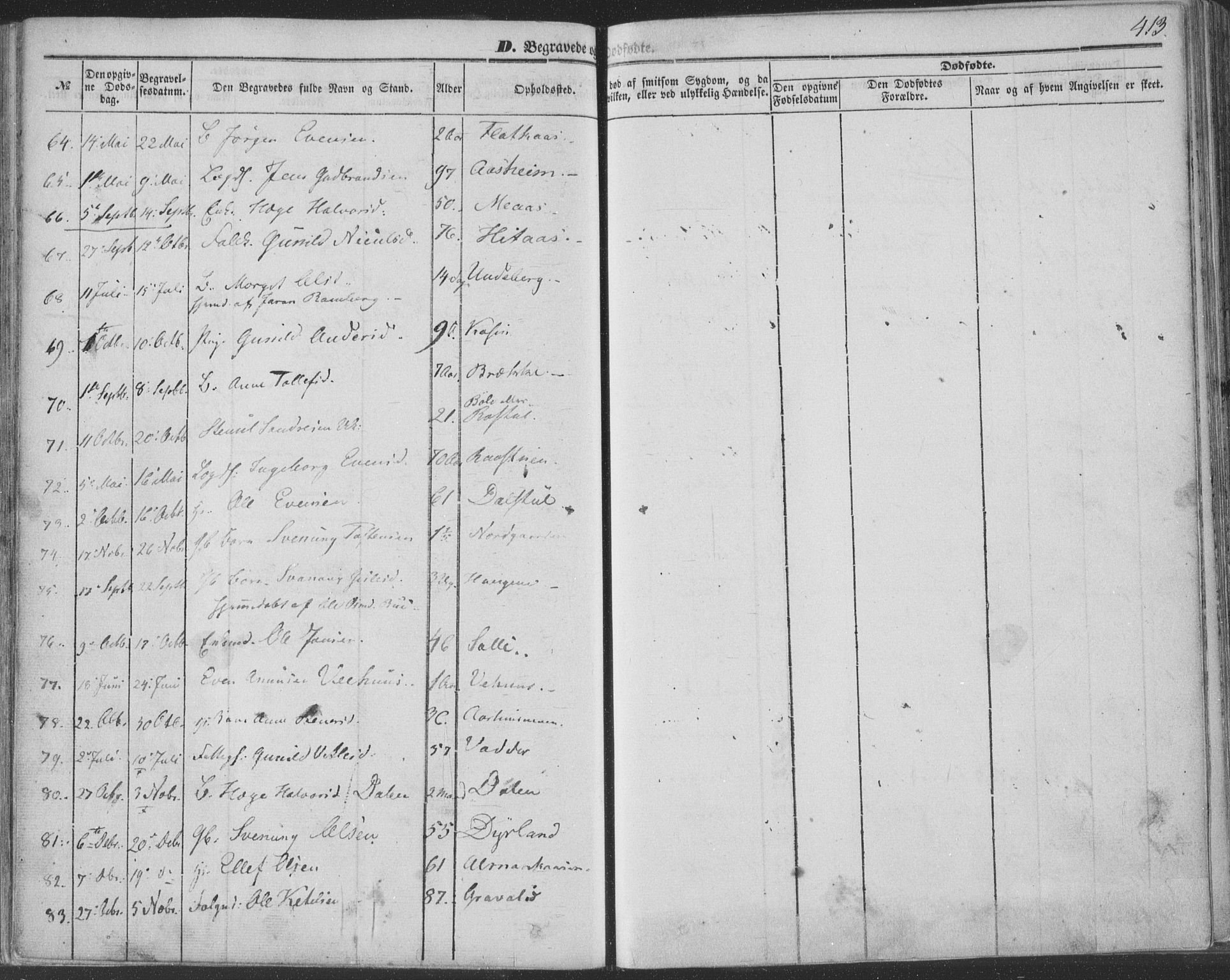Seljord kirkebøker, SAKO/A-20/F/Fa/L012b: Parish register (official) no. I 12B, 1850-1865, p. 413