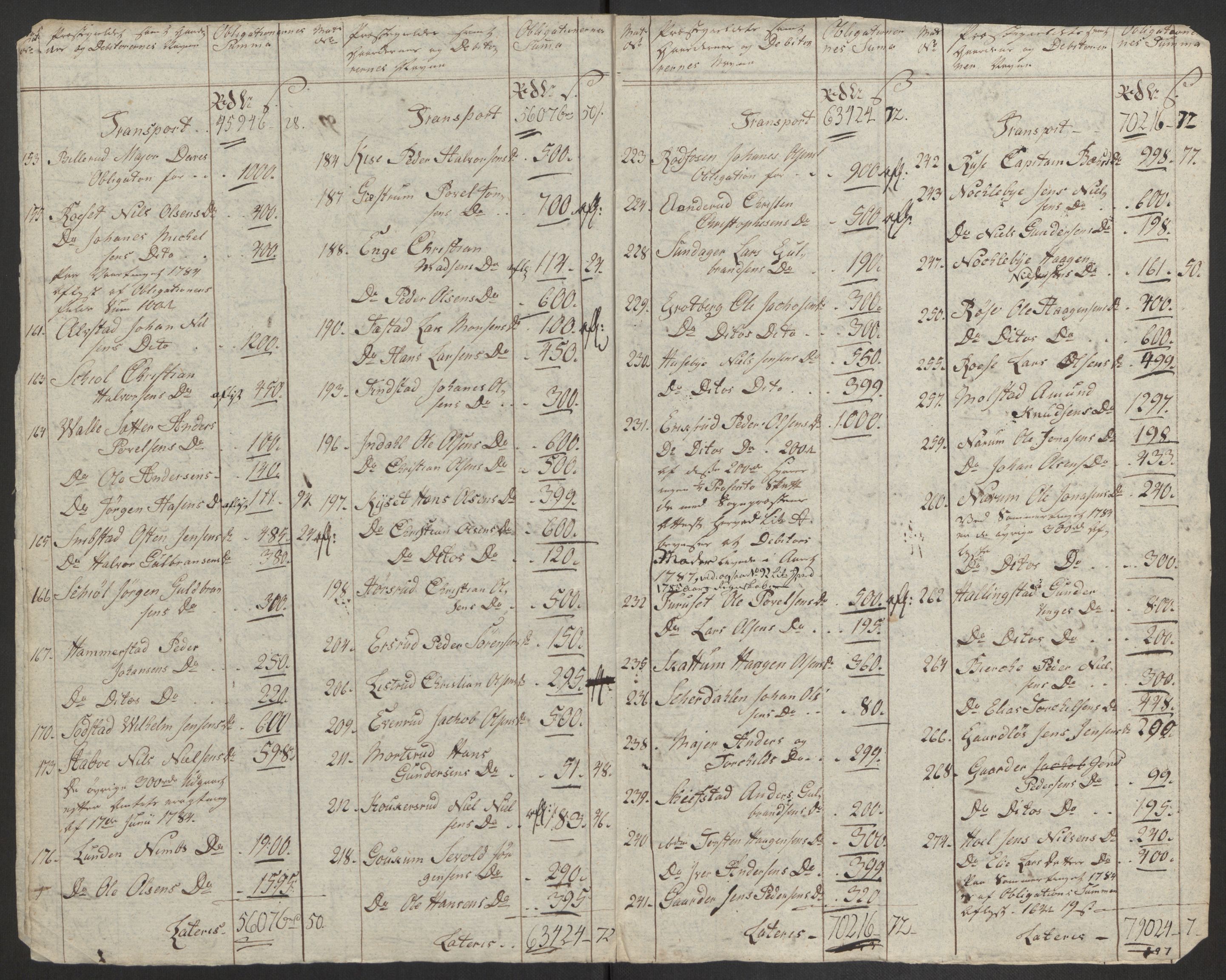 Rentekammeret inntil 1814, Reviderte regnskaper, Fogderegnskap, AV/RA-EA-4092/R19/L1374: Fogderegnskap Toten, Hadeland og Vardal, 1787, p. 311
