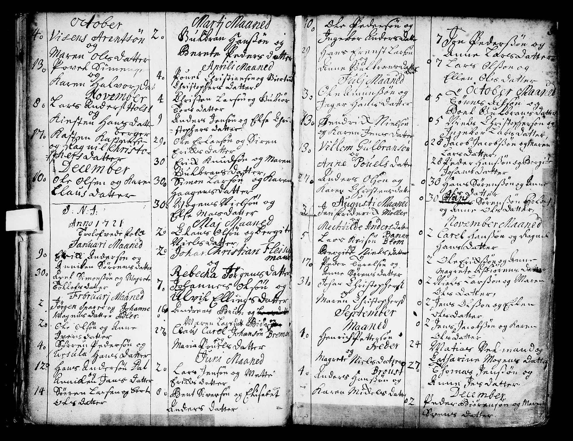 Oslo domkirke Kirkebøker, SAO/A-10752/F/Fa/L0002: Parish register (official) no. 2, 1705-1730, p. 8