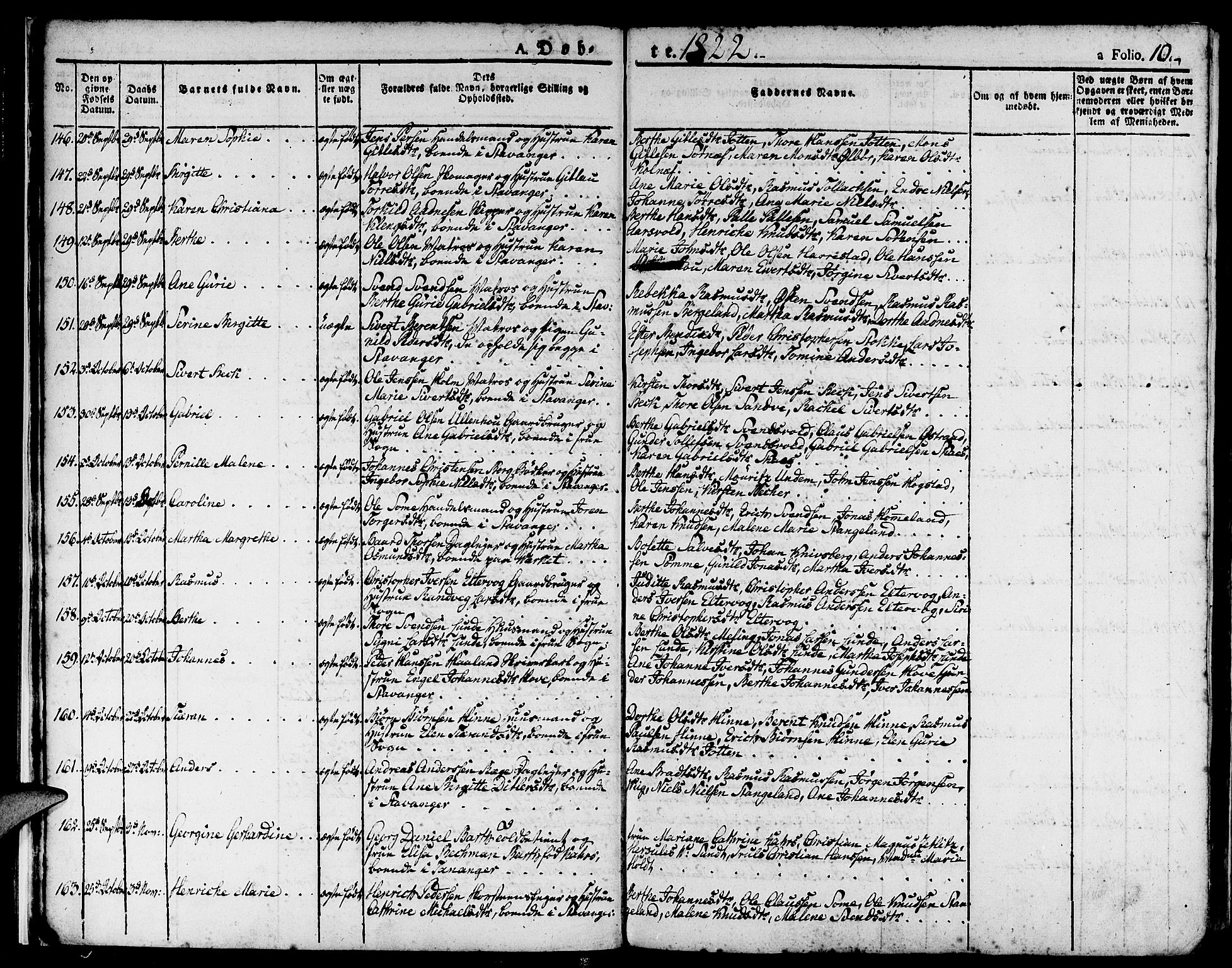 Domkirken sokneprestkontor, AV/SAST-A-101812/001/30/30BA/L0009: Parish register (official) no. A 9, 1821-1832, p. 10
