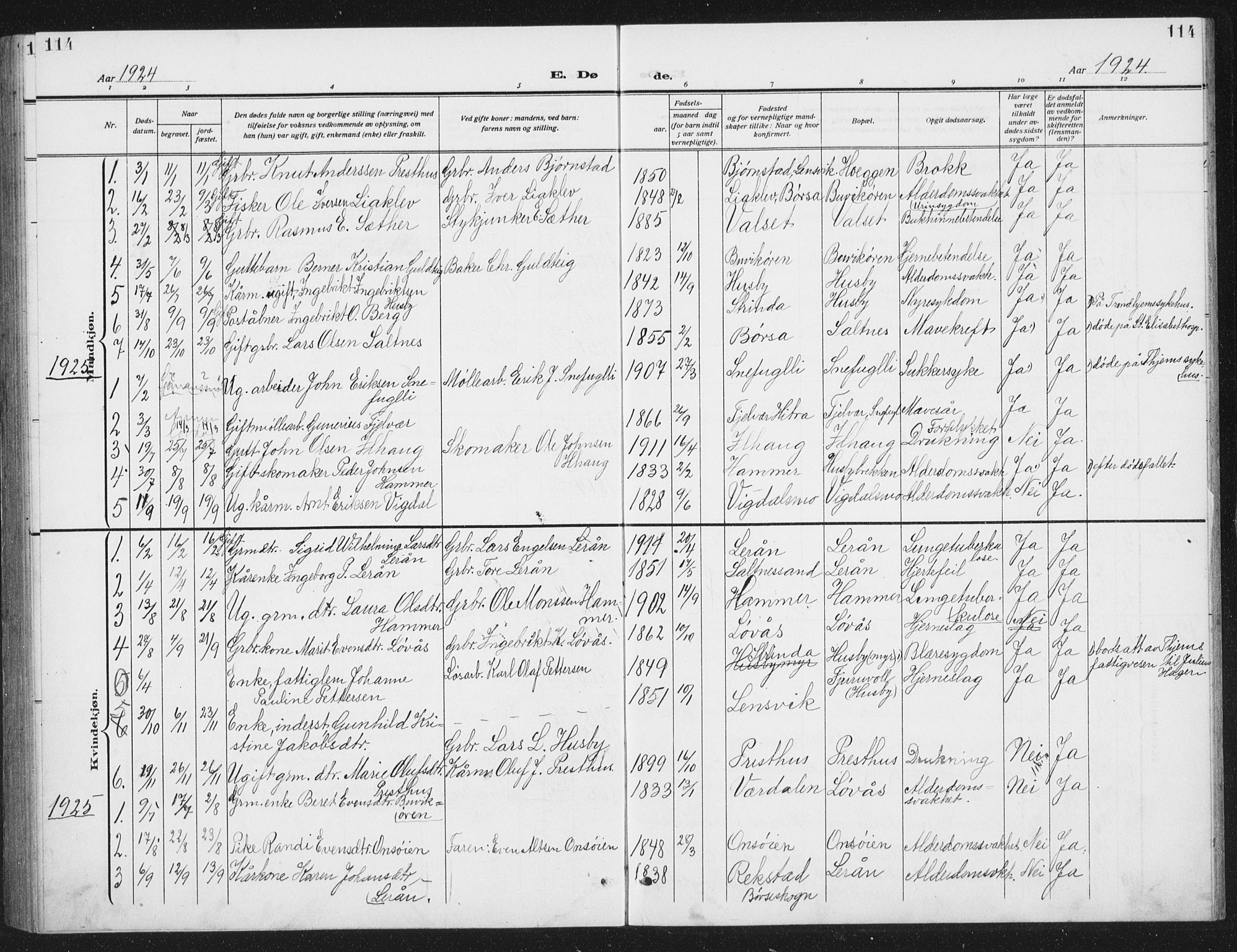 Ministerialprotokoller, klokkerbøker og fødselsregistre - Sør-Trøndelag, SAT/A-1456/666/L0791: Parish register (copy) no. 666C04, 1909-1939, p. 114