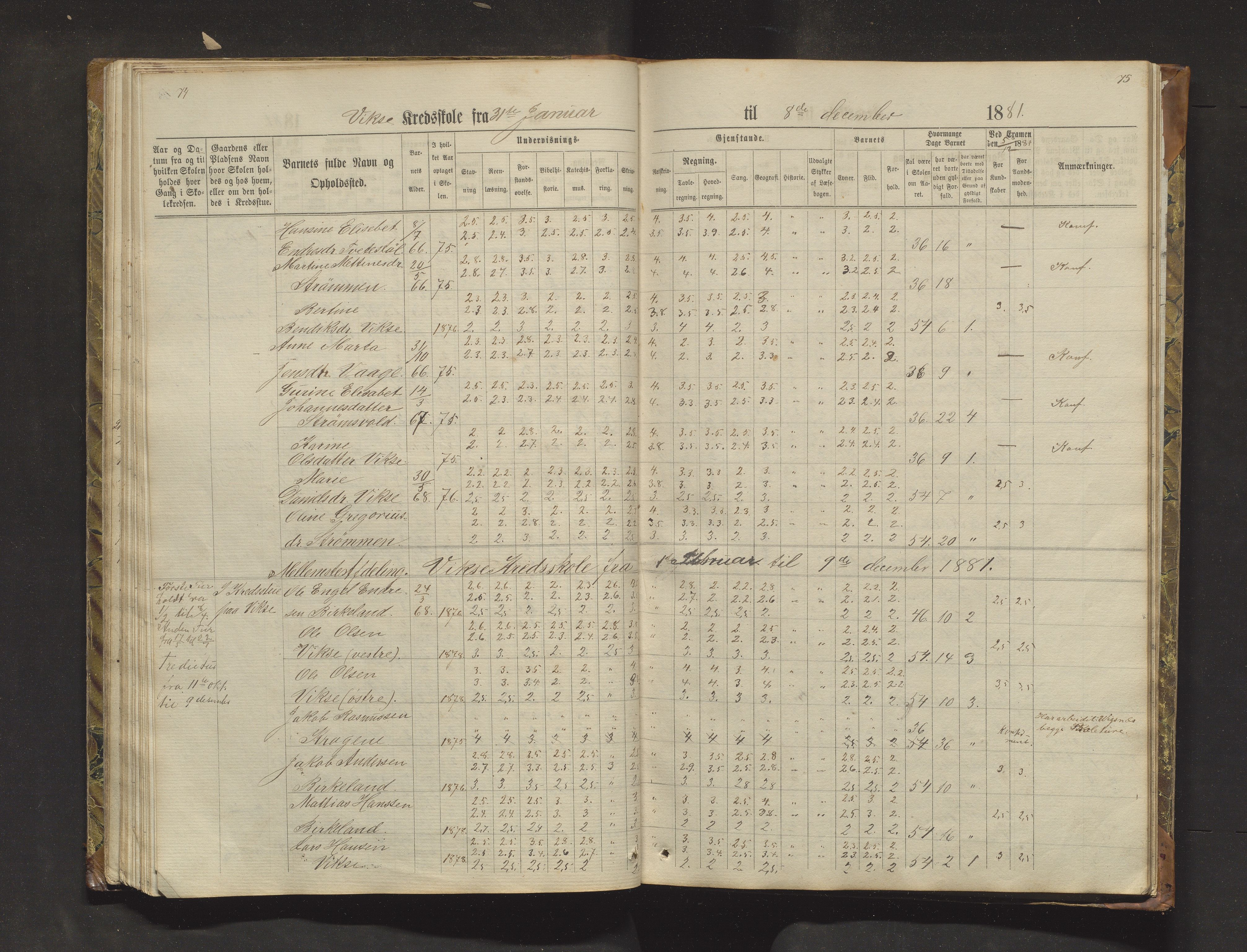 Sveio kommune. Barneskulane, IKAH/1216-231/F/Fa/L0018: Skuleprotokoll for Nordre Våge, Eilerås, Våge og Vikse krinsskular, 1870-1889, p. 74-75