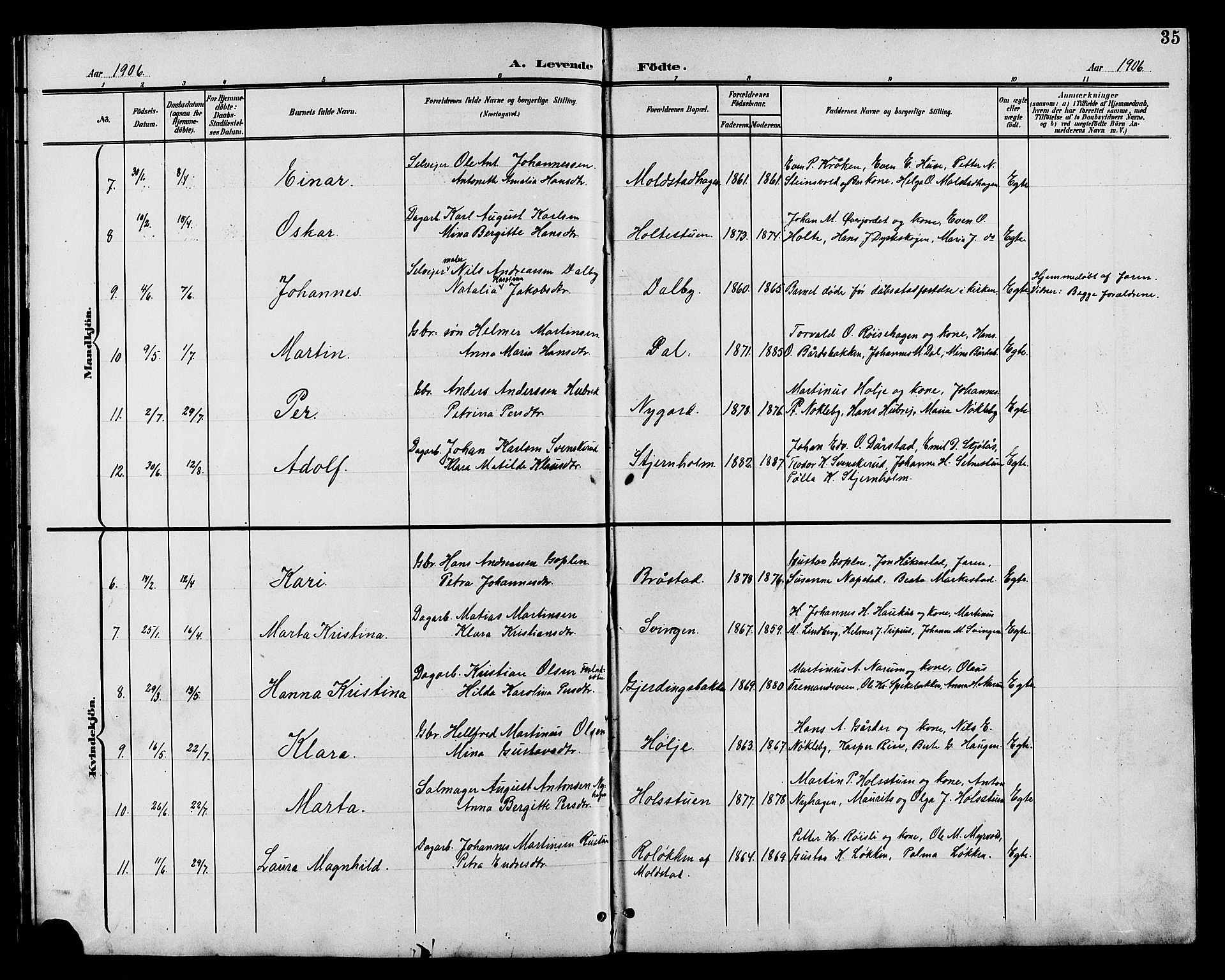 Vestre Toten prestekontor, AV/SAH-PREST-108/H/Ha/Hab/L0011: Parish register (copy) no. 11, 1901-1911, p. 35