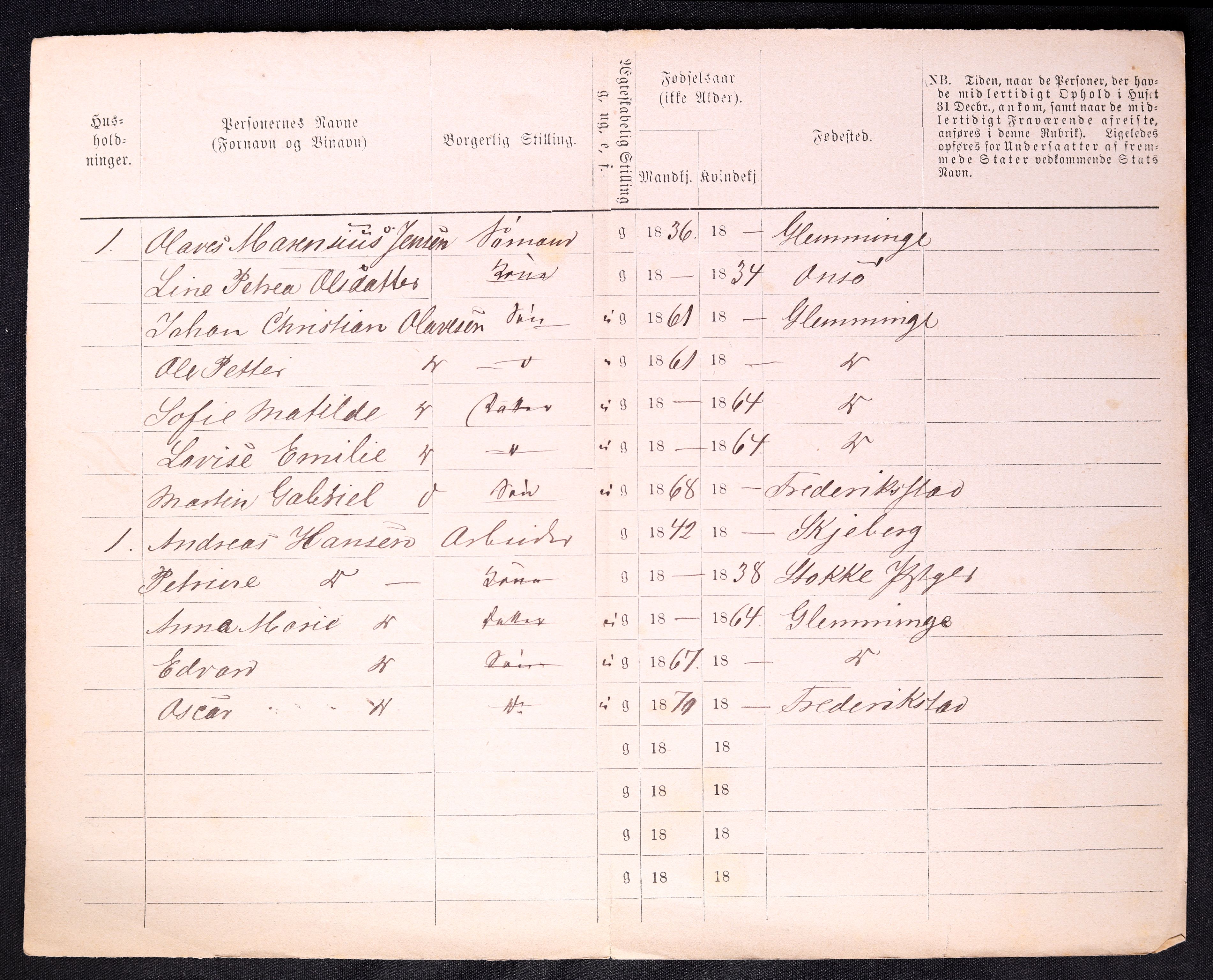 RA, 1870 census for 0103 Fredrikstad, 1870, p. 1432