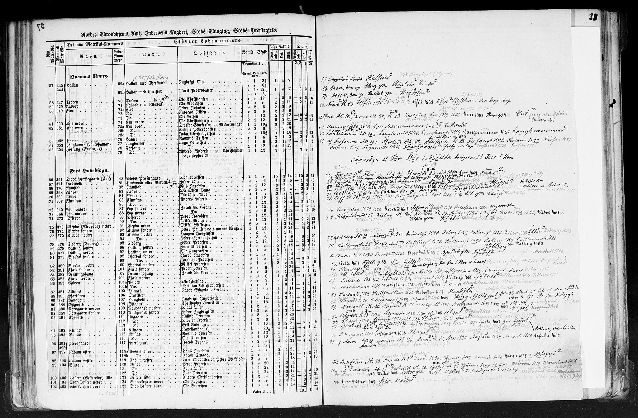 Rygh, AV/RA-PA-0034/F/Fb/L0015/0001: Matrikkelen for 1838 / Matrikkelen for 1838 - Nordre Trondhjems amt (Nord-Trøndelag fylke), 1838, p. 37b