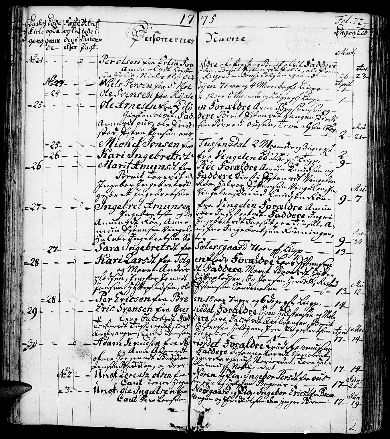 Tolga prestekontor, SAH/PREST-062/K/L0002: Parish register (official) no. 2, 1768-1786, p. 72