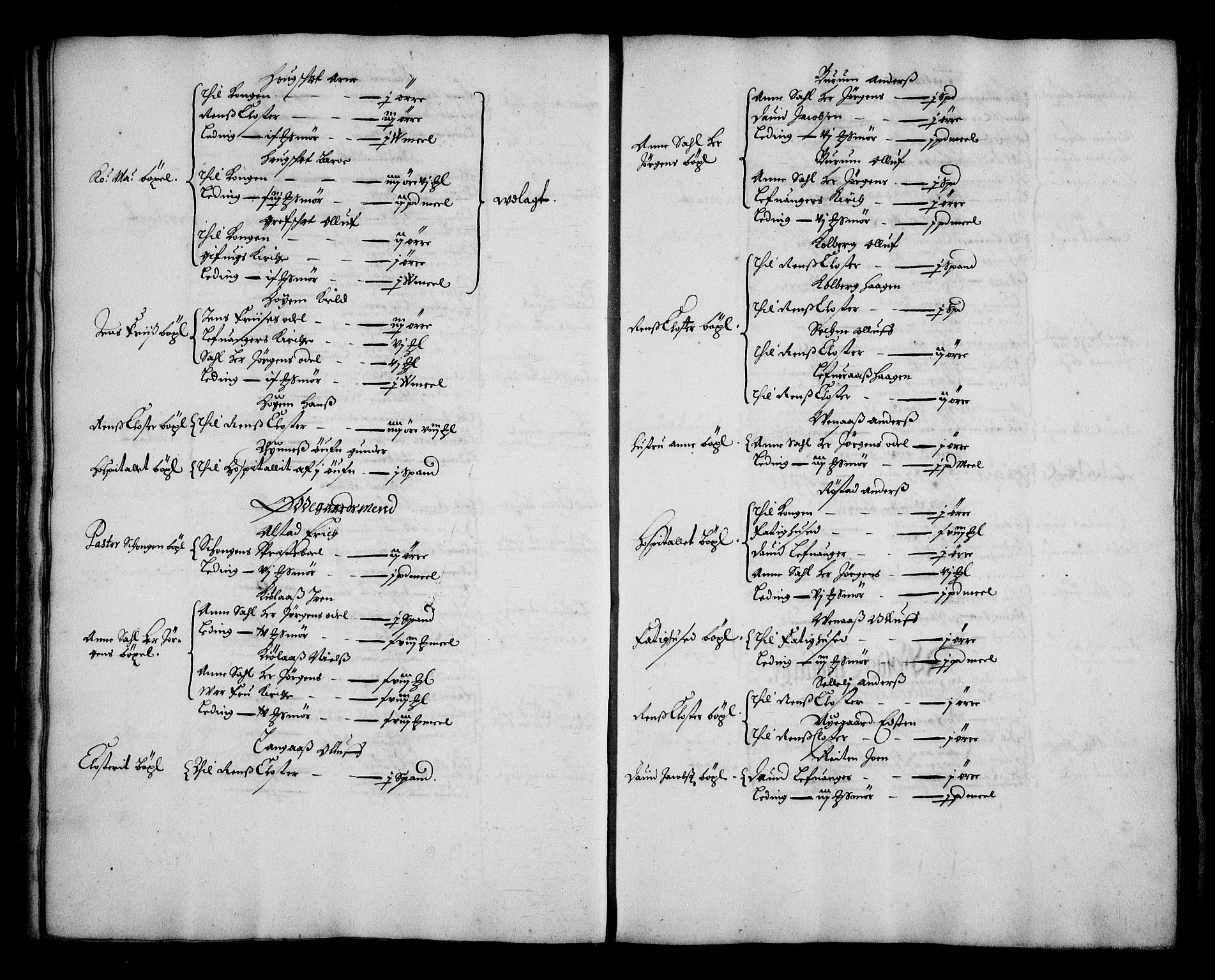 Rentekammeret inntil 1814, Realistisk ordnet avdeling, RA/EA-4070/N/Na/L0002/0006: [XI g]: Trondheims stifts jordebøker: / Stjørdal fogderi, 1664, p. 24