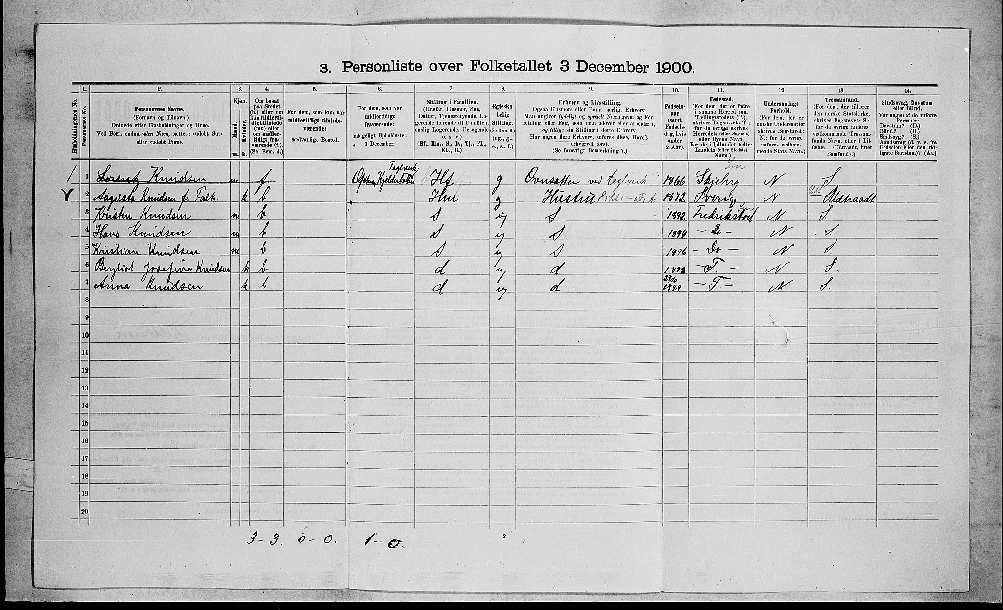 RA, 1900 census for Røyken, 1900, p. 405