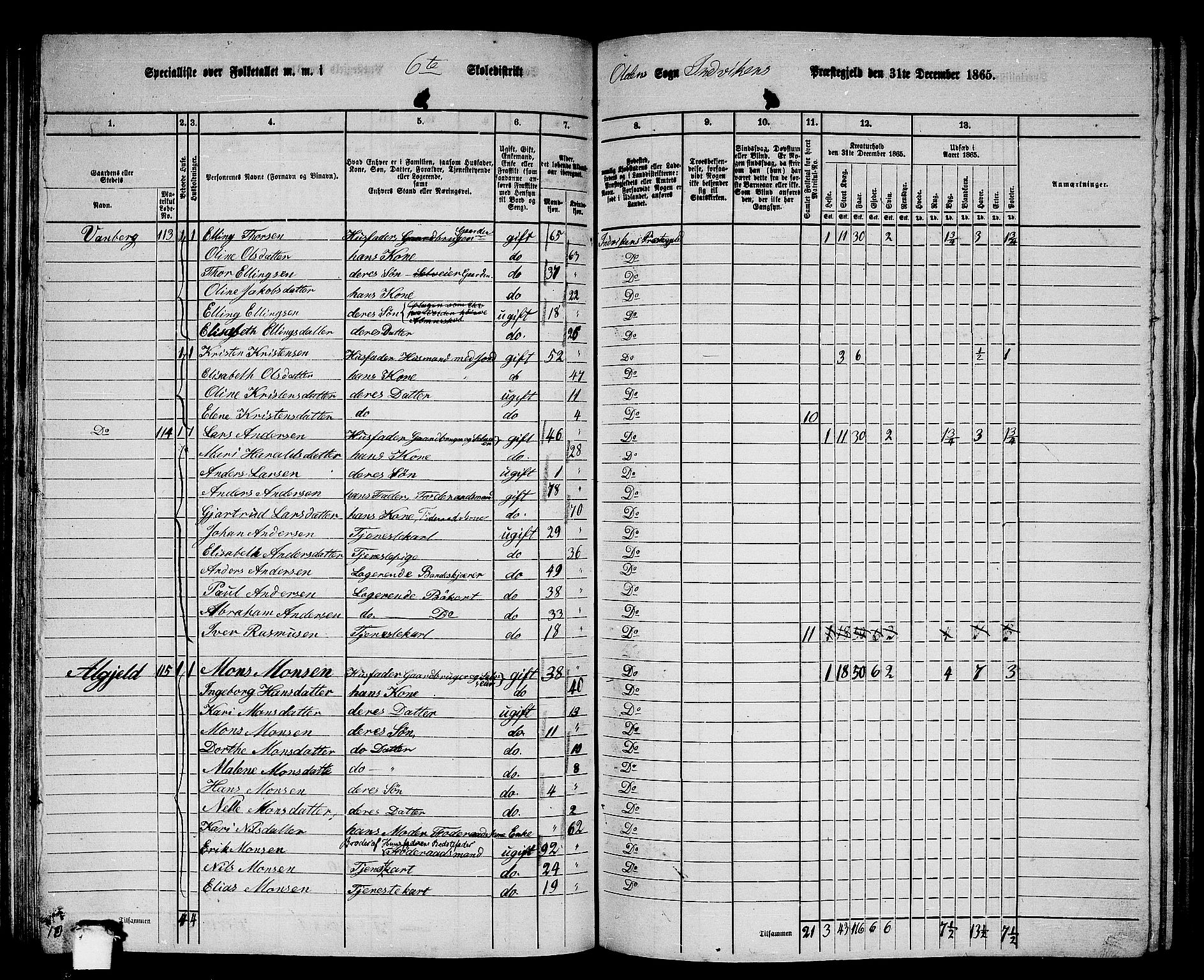 RA, 1865 census for Innvik, 1865, p. 105