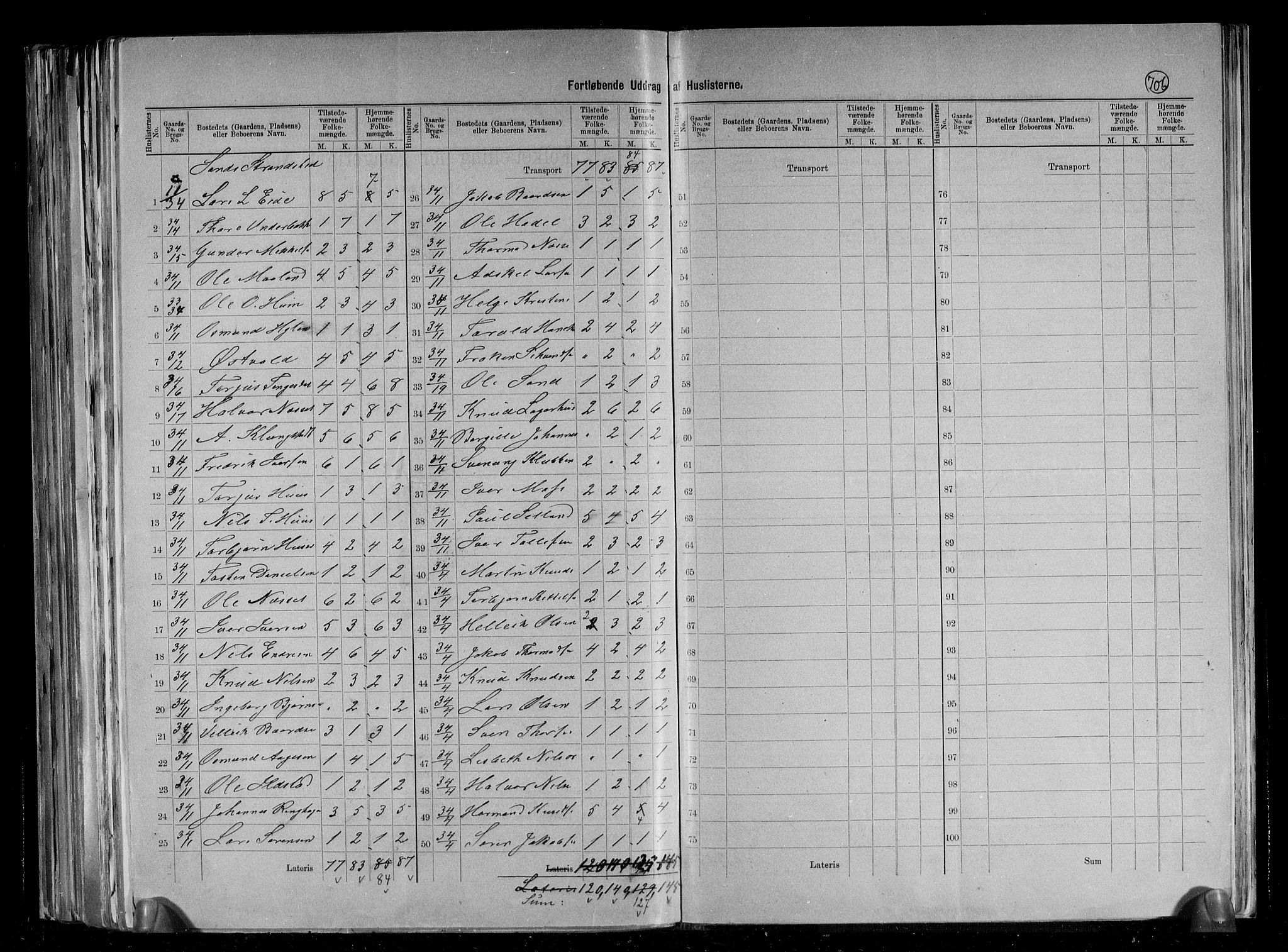 RA, 1891 census for 1136 Sand, 1891, p. 11
