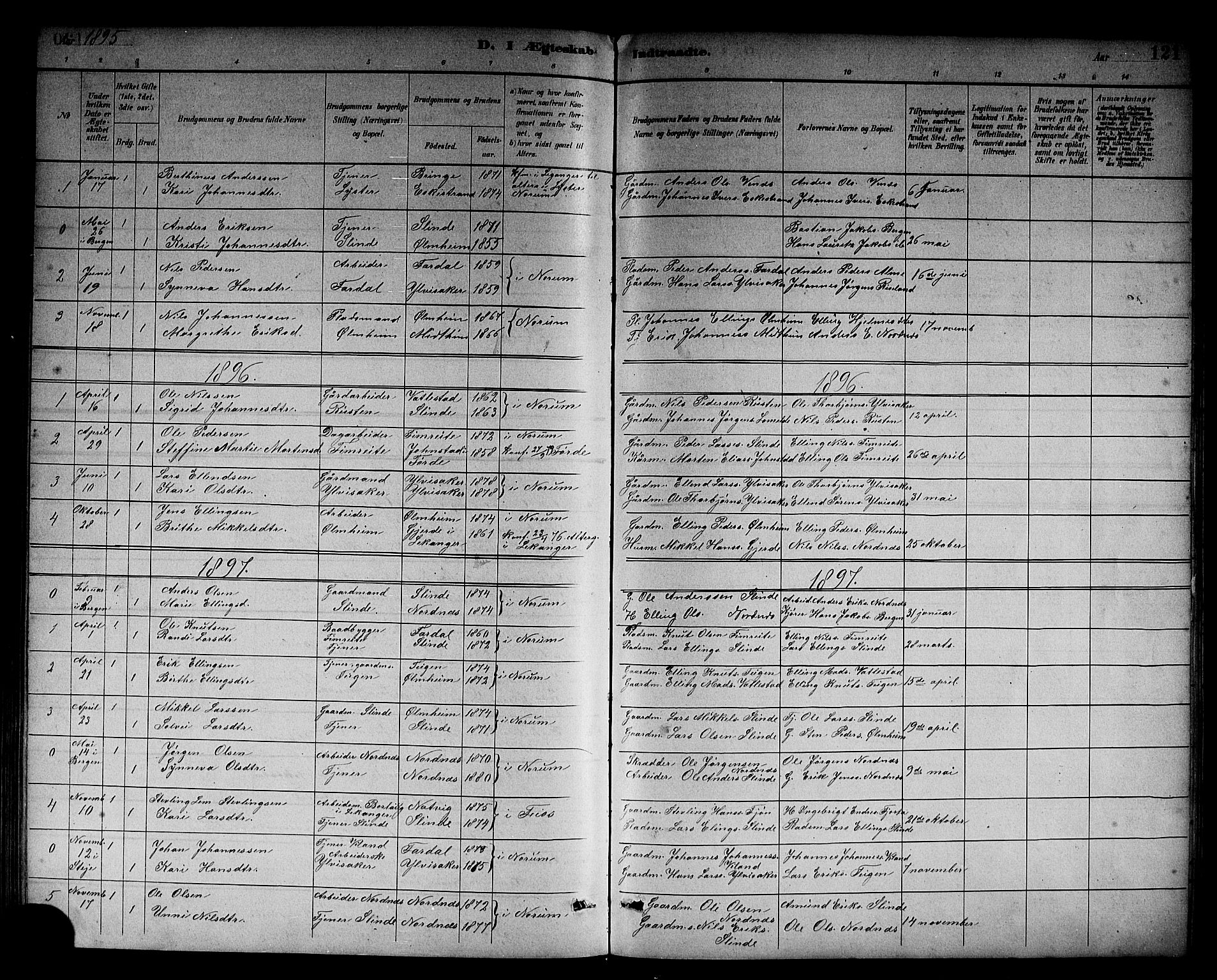 Sogndal sokneprestembete, SAB/A-81301/H/Hab/Habc/L0002: Parish register (copy) no. C 2, 1884-1910, p. 121