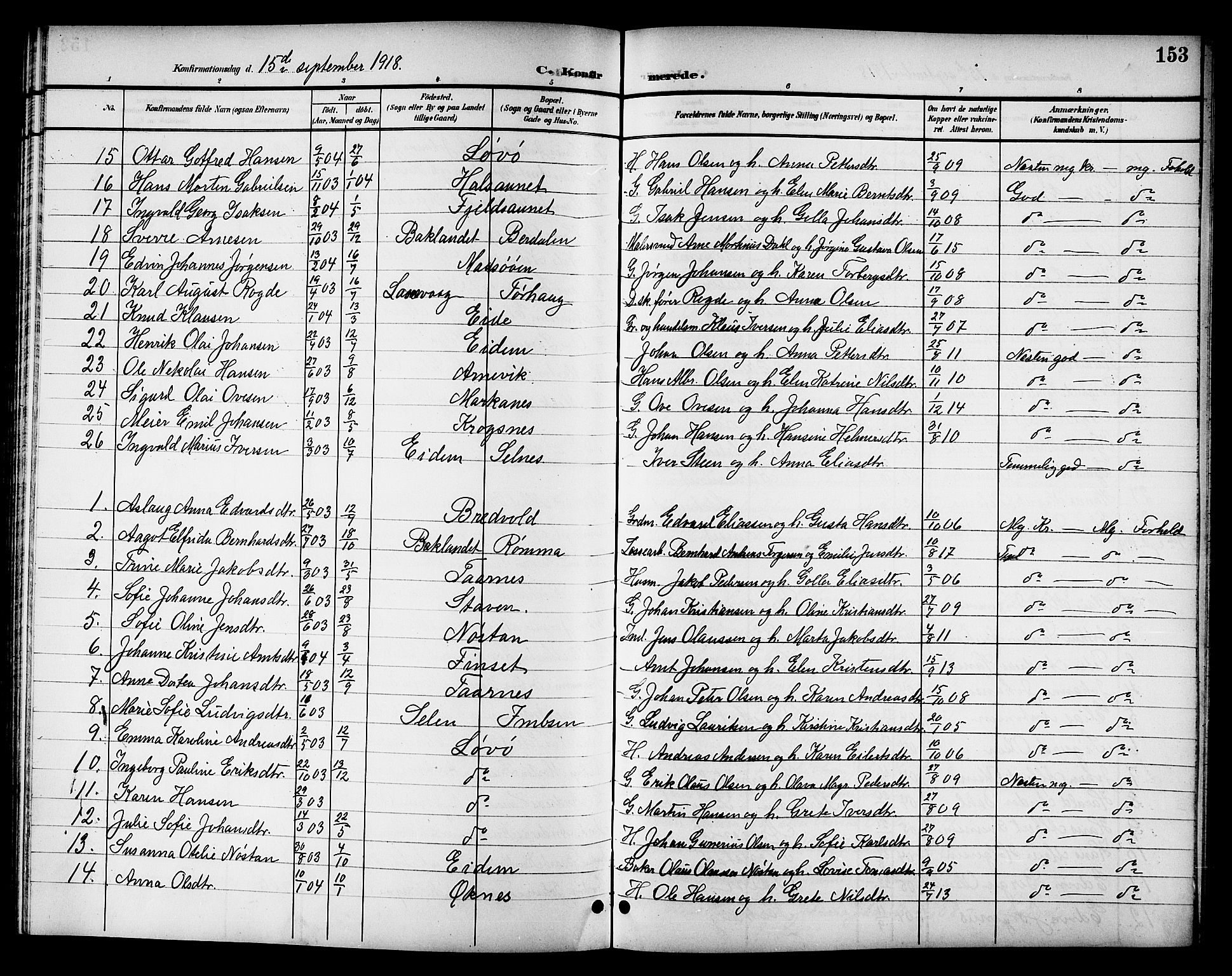 Ministerialprotokoller, klokkerbøker og fødselsregistre - Sør-Trøndelag, SAT/A-1456/655/L0688: Parish register (copy) no. 655C04, 1899-1922, p. 153