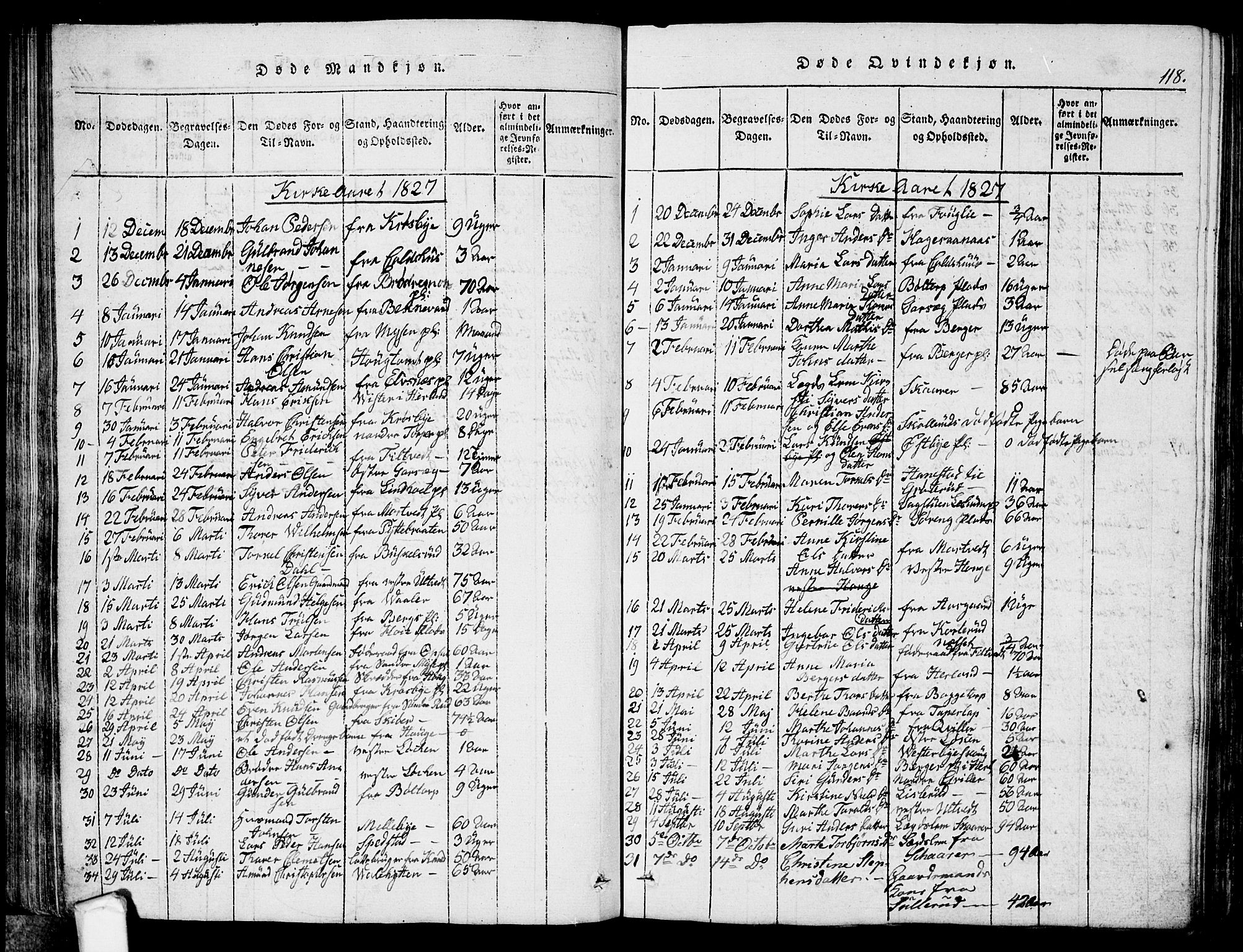 Eidsberg prestekontor Kirkebøker, AV/SAO-A-10905/G/Ga/L0001: Parish register (copy) no. I 1, 1814-1831, p. 118