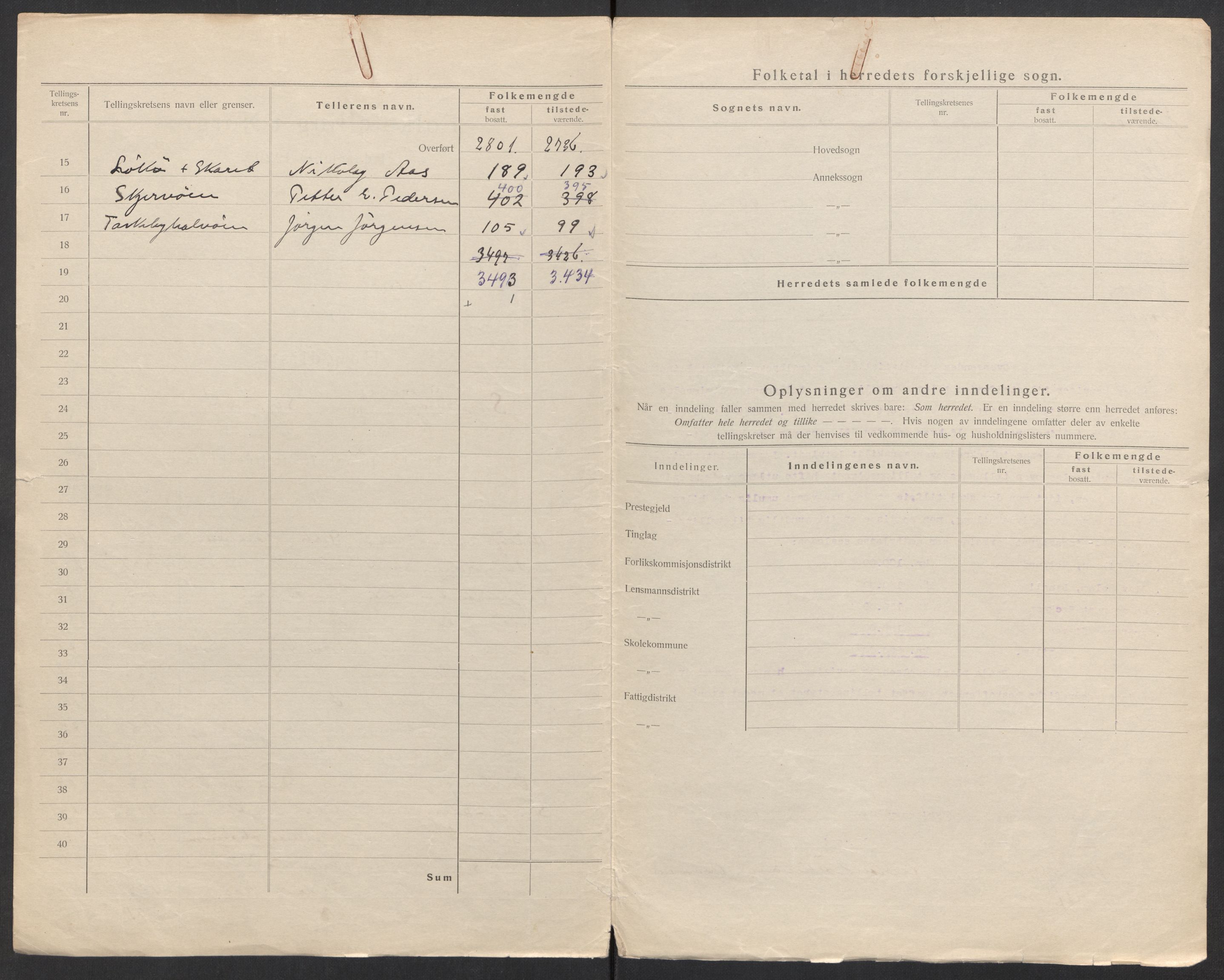 SATØ, 1920 census for Skjervøy, 1920, p. 4