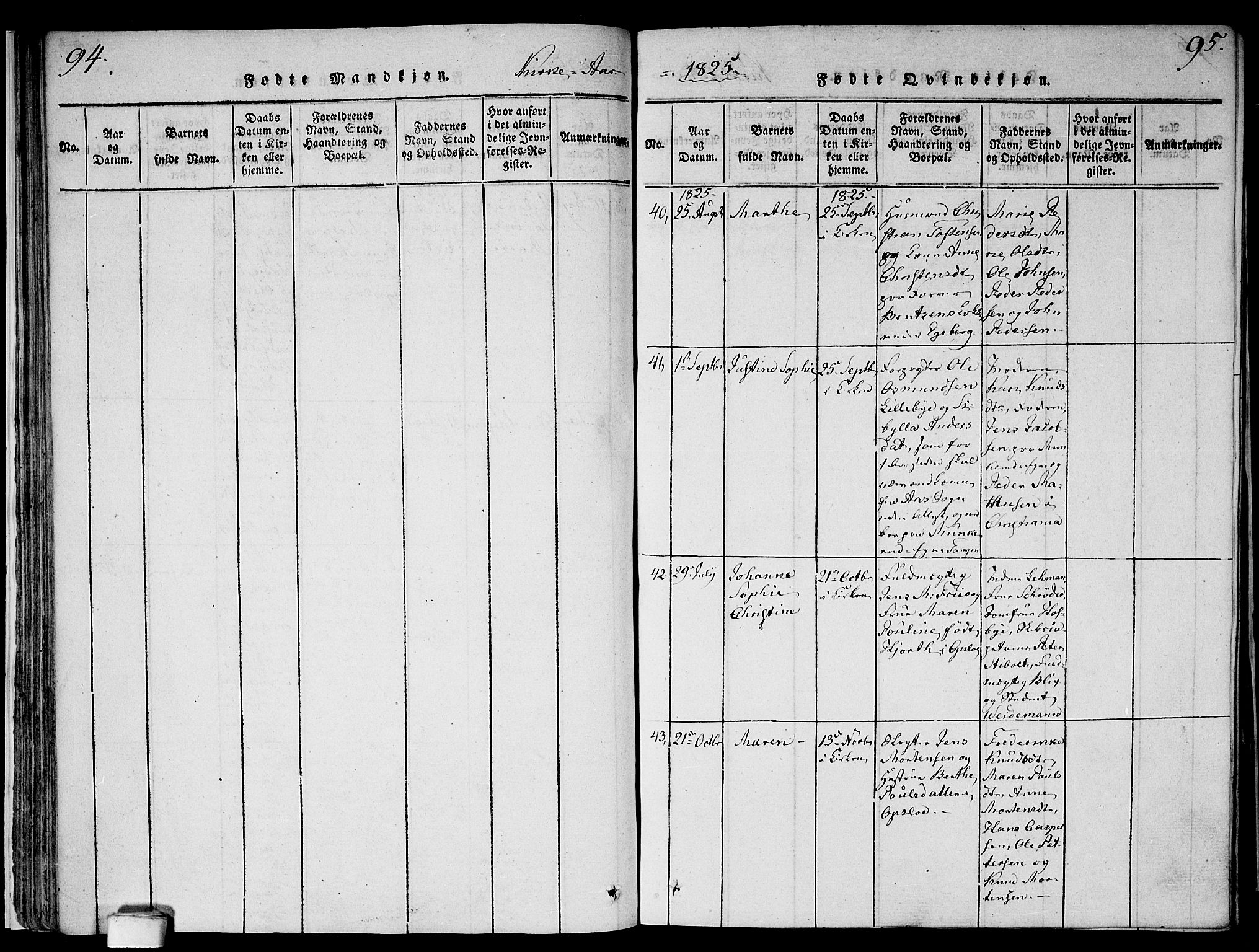 Gamlebyen prestekontor Kirkebøker, AV/SAO-A-10884/F/Fa/L0002: Parish register (official) no. 2, 1817-1829, p. 94-95