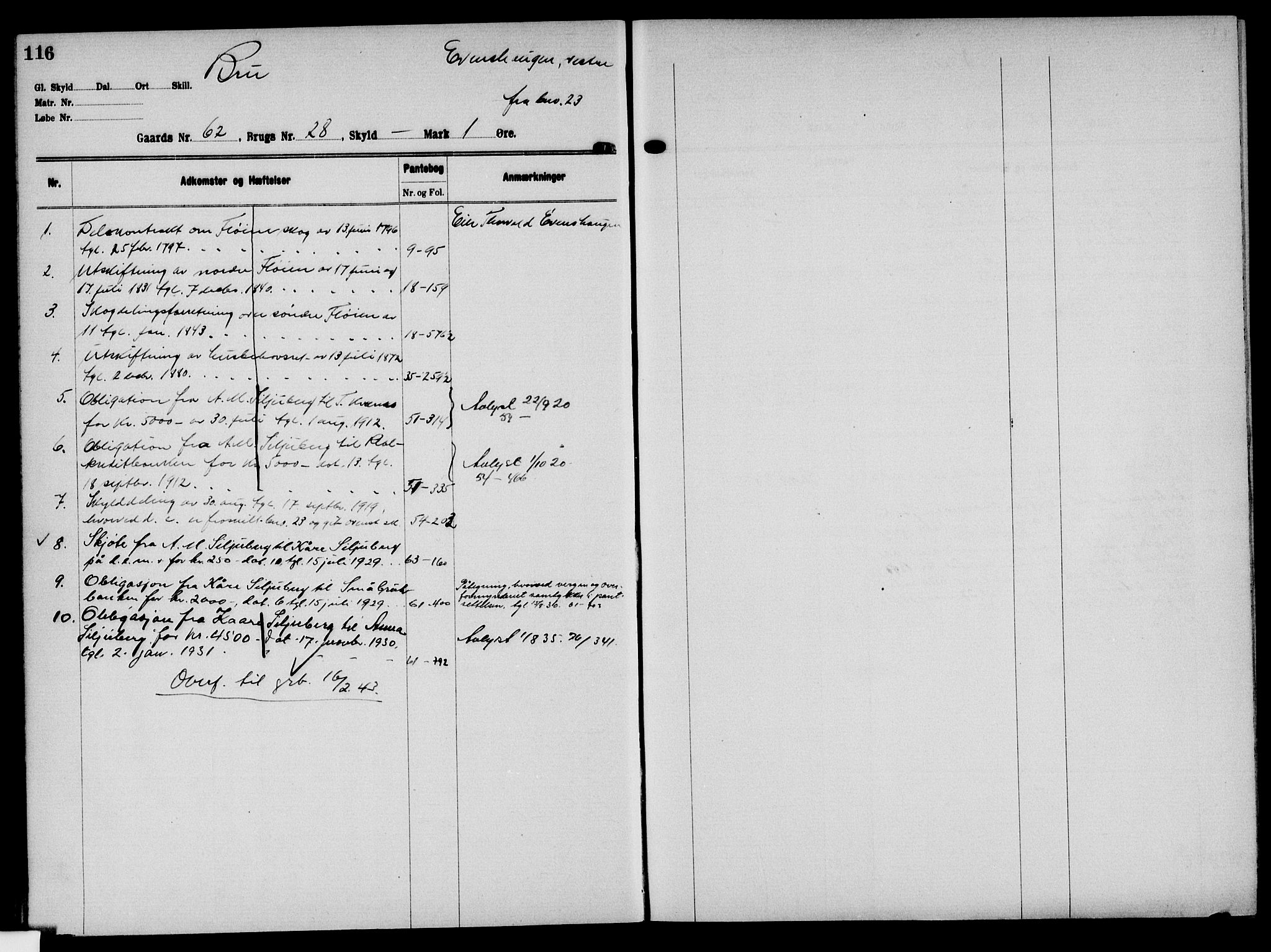 Solør tingrett, AV/SAH-TING-008/H/Ha/Hak/L0005: Mortgage register no. V, 1900-1935, p. 116