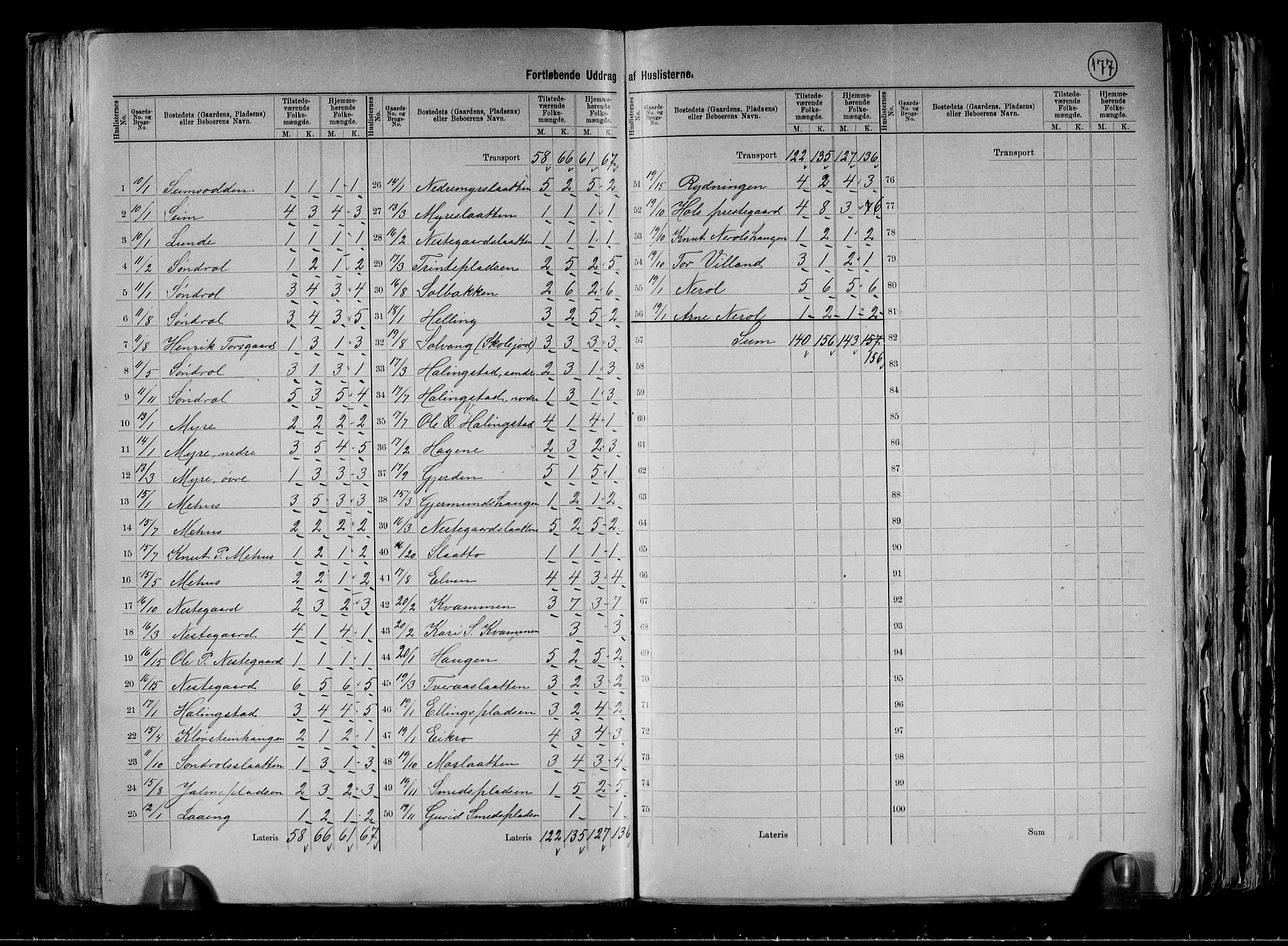 RA, 1891 census for 0620 Hol, 1891, p. 10