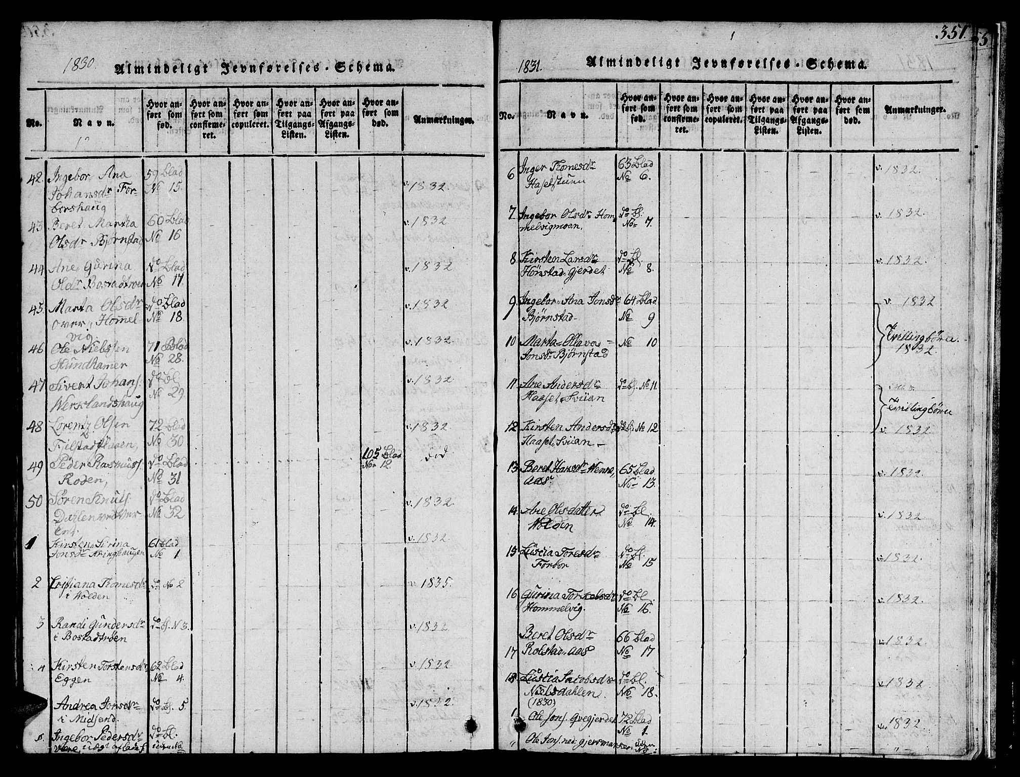 Ministerialprotokoller, klokkerbøker og fødselsregistre - Sør-Trøndelag, SAT/A-1456/616/L0420: Parish register (copy) no. 616C03, 1817-1835, p. 351