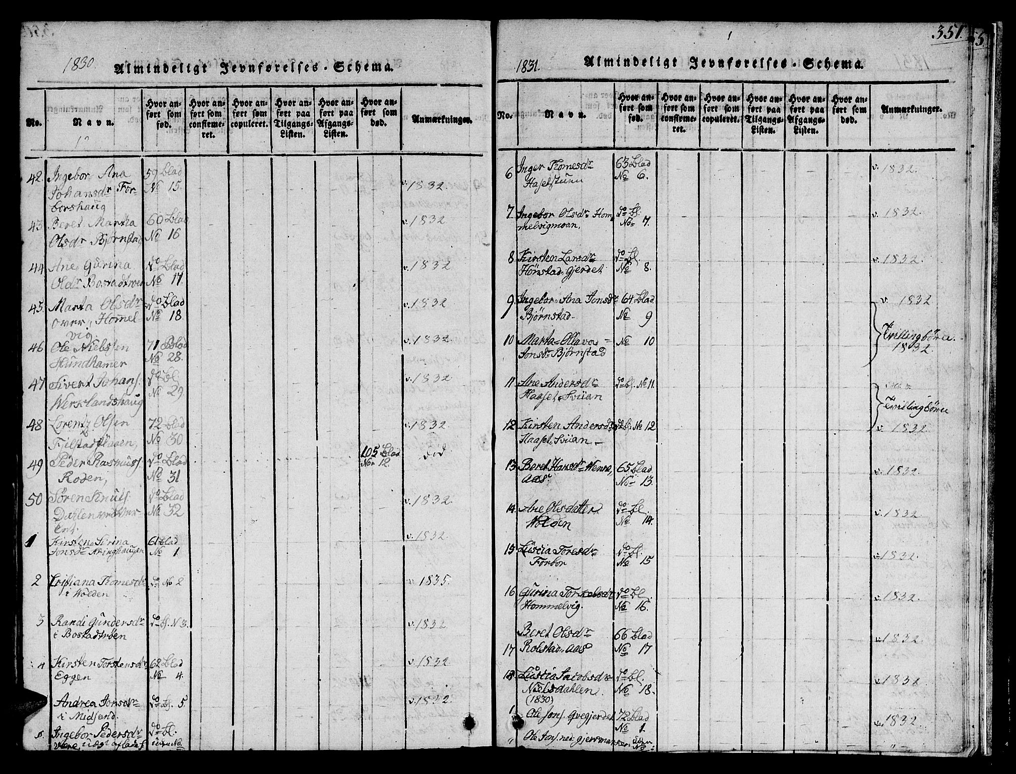 Ministerialprotokoller, klokkerbøker og fødselsregistre - Sør-Trøndelag, AV/SAT-A-1456/616/L0420: Parish register (copy) no. 616C03, 1817-1835, p. 351