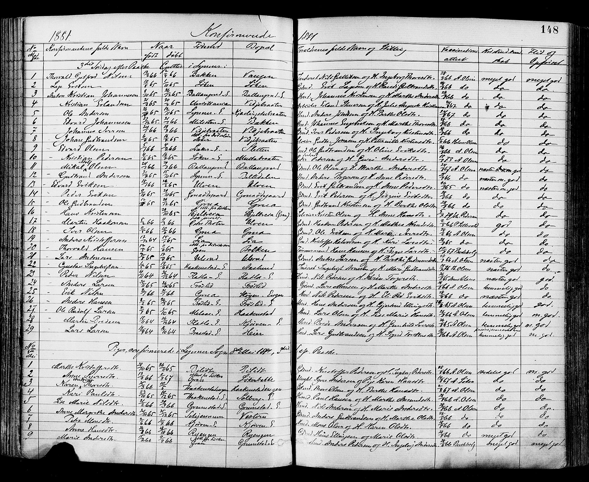 Jevnaker prestekontor, SAH/PREST-116/H/Ha/Haa/L0008: Parish register (official) no. 8, 1877-1890, p. 148