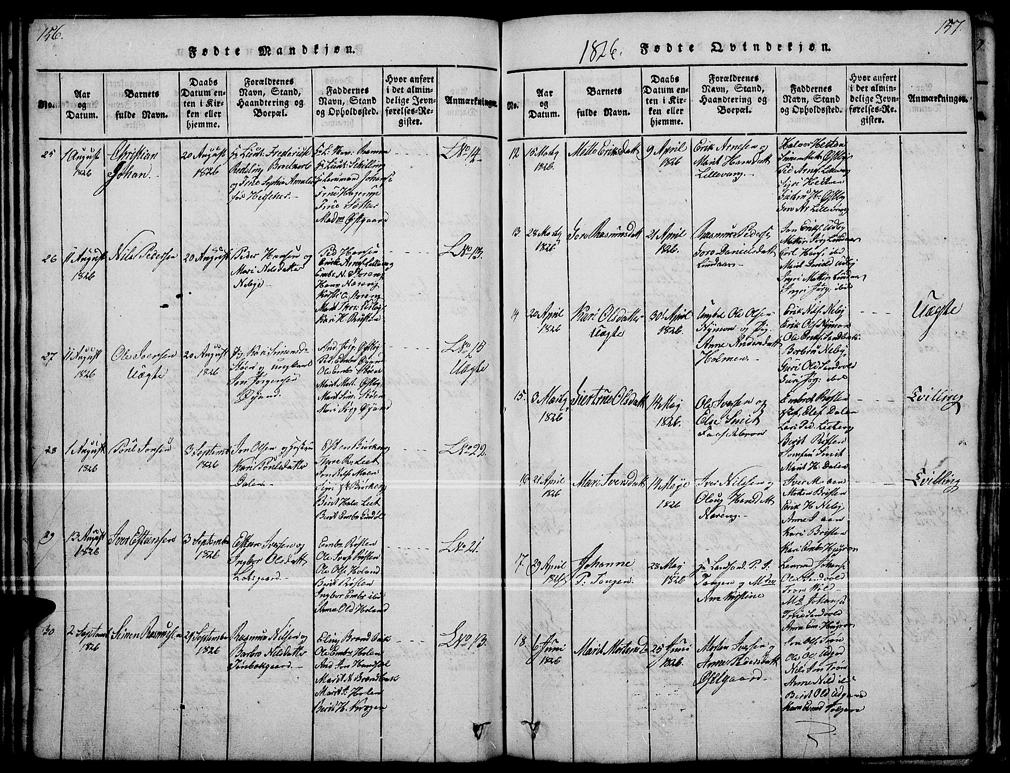 Tynset prestekontor, SAH/PREST-058/H/Ha/Haa/L0018: Parish register (official) no. 18, 1815-1829, p. 156-157