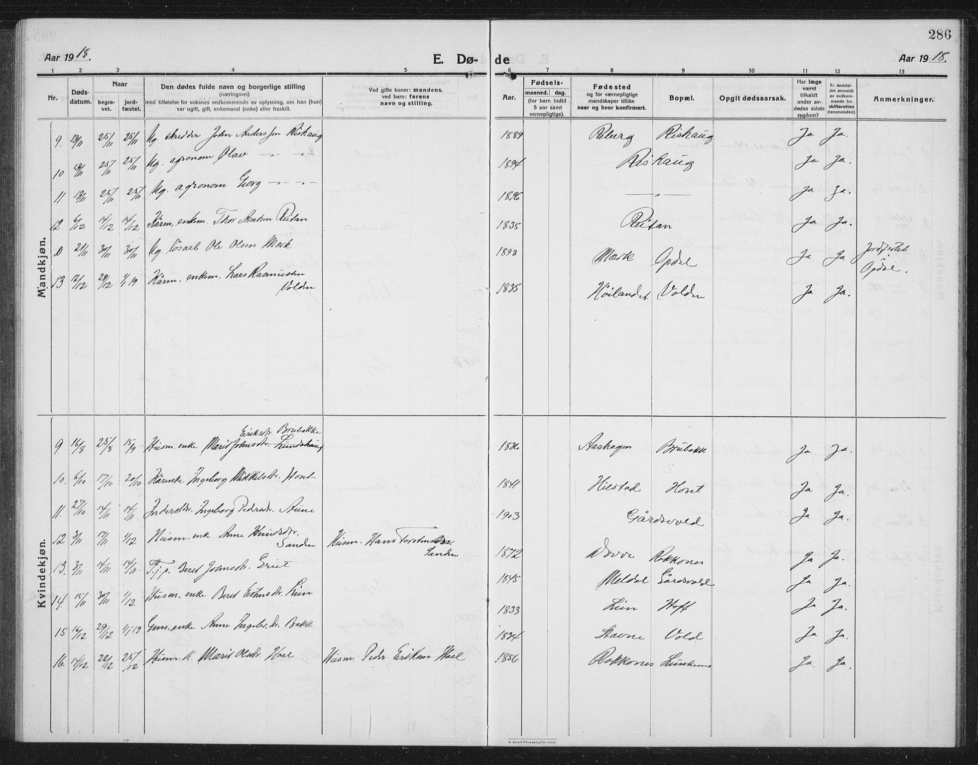 Ministerialprotokoller, klokkerbøker og fødselsregistre - Sør-Trøndelag, SAT/A-1456/674/L0877: Parish register (copy) no. 674C04, 1913-1940, p. 286