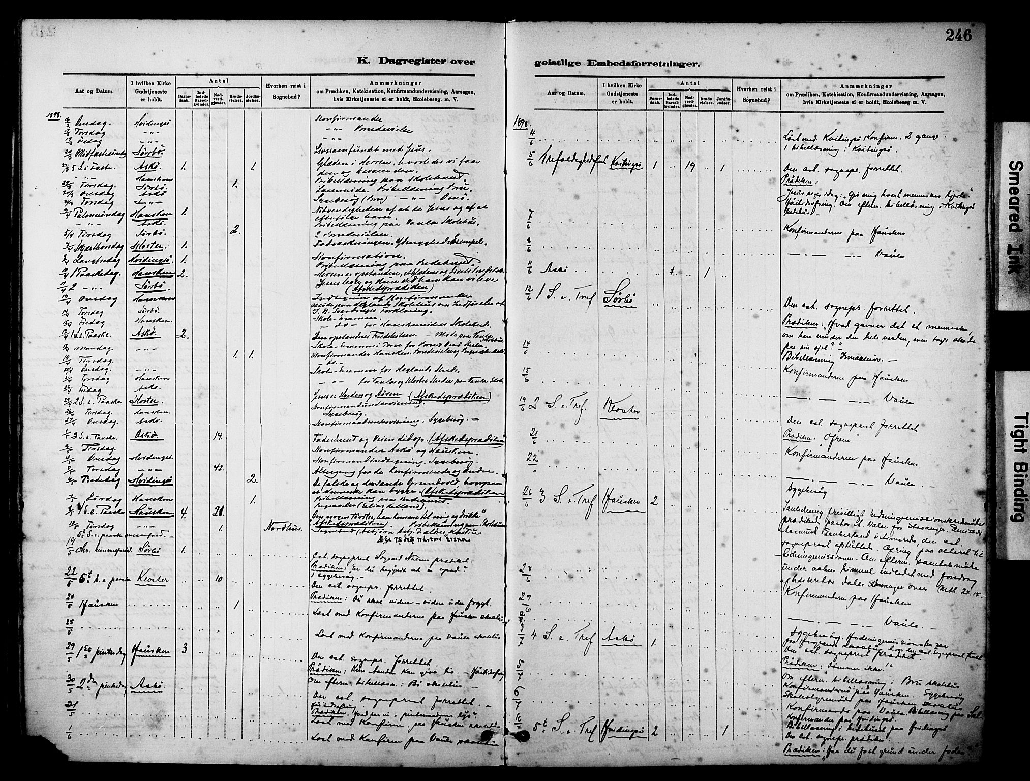 Rennesøy sokneprestkontor, AV/SAST-A -101827/H/Ha/Haa/L0012: Parish register (official) no. A 13, 1885-1917, p. 246