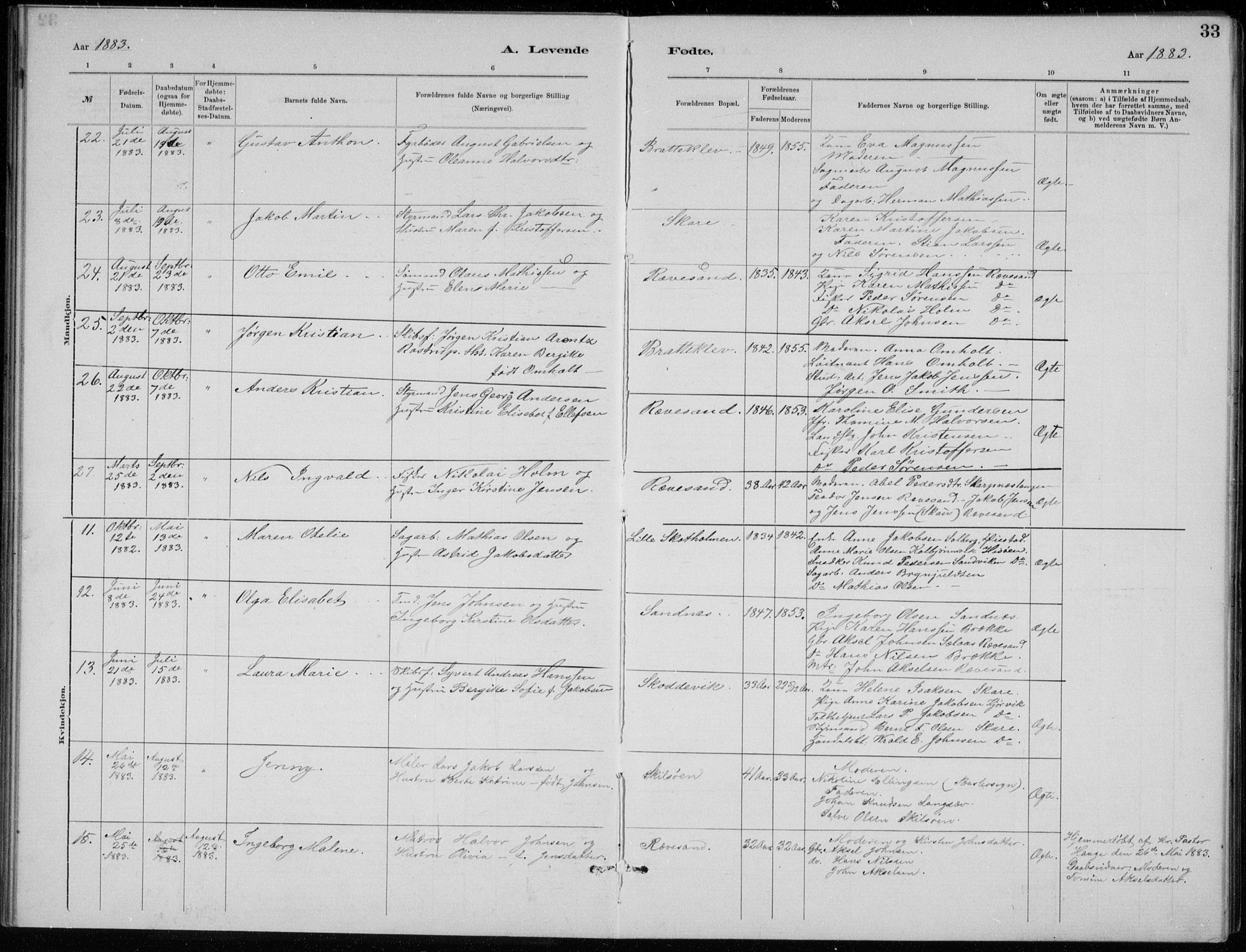 Tromøy sokneprestkontor, SAK/1111-0041/F/Fb/L0005: Parish register (copy) no. B 5, 1877-1891, p. 33