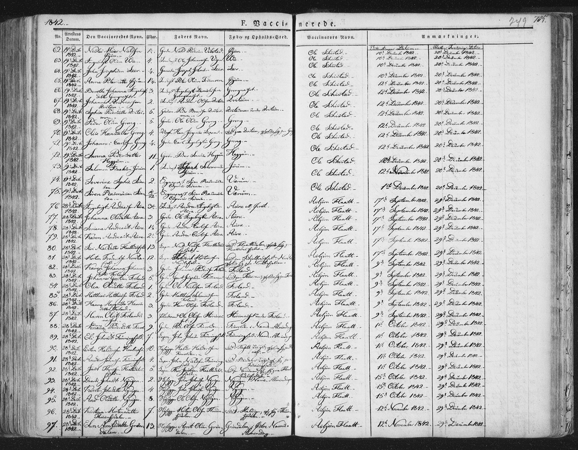 Ministerialprotokoller, klokkerbøker og fødselsregistre - Nord-Trøndelag, SAT/A-1458/758/L0513: Parish register (official) no. 758A02 /1, 1839-1868, p. 249
