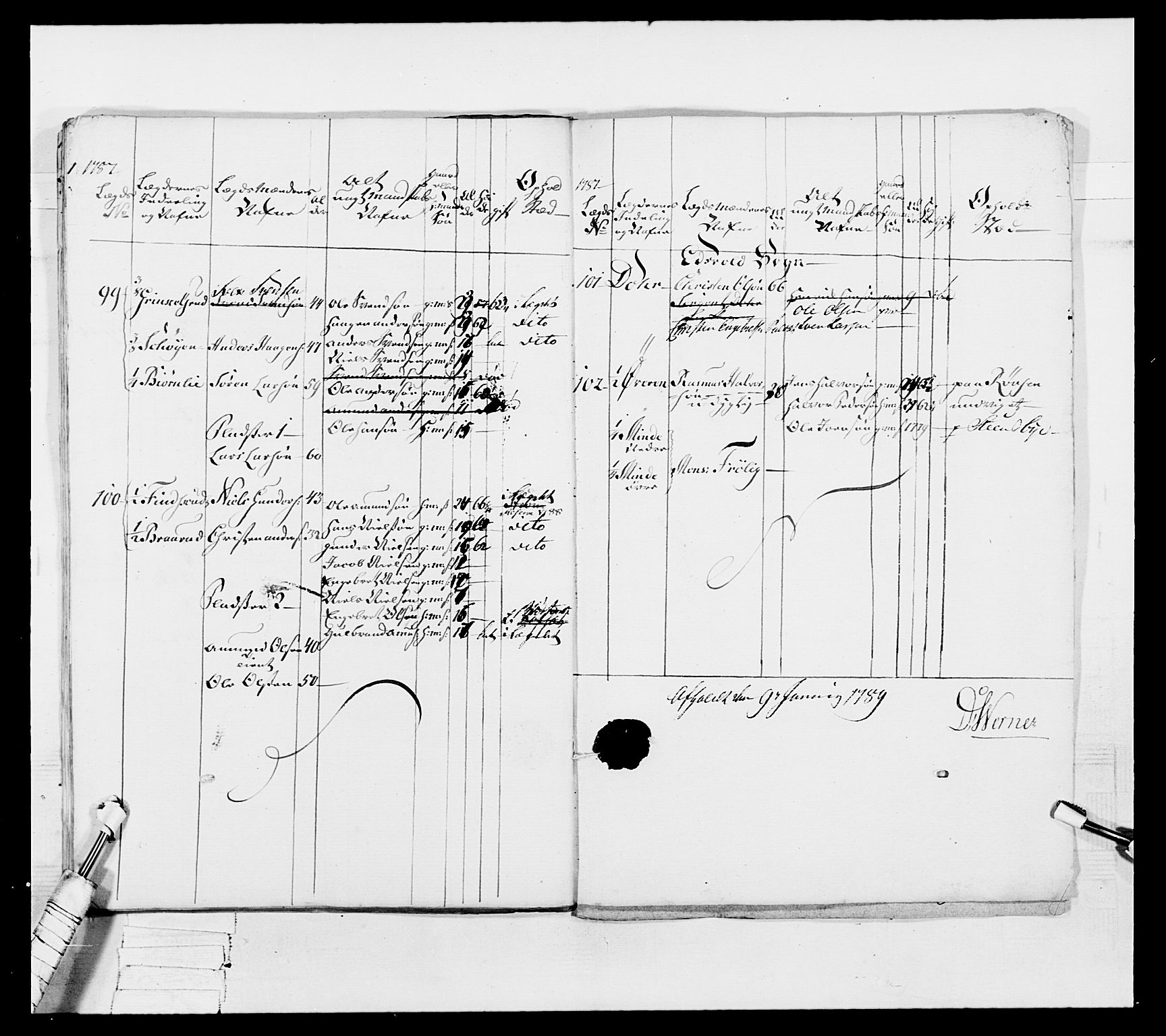 Generalitets- og kommissariatskollegiet, Det kongelige norske kommissariatskollegium, AV/RA-EA-5420/E/Eh/L0044: 2. Akershusiske nasjonale infanteriregiment, 1779-1787, p. 282