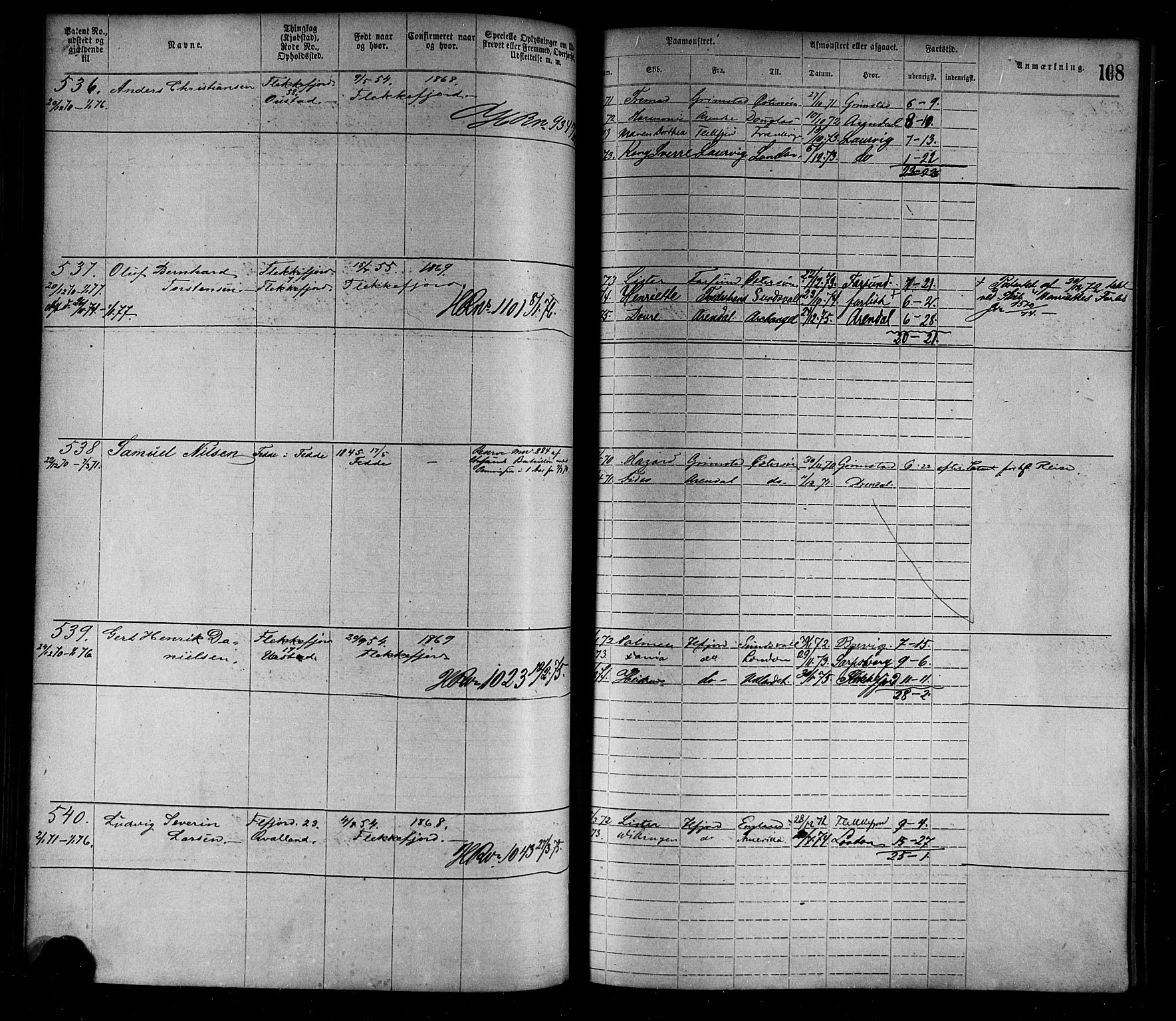 Flekkefjord mønstringskrets, AV/SAK-2031-0018/F/Fa/L0002: Annotasjonsrulle nr 1-1920 med register, N-2, 1870-1891, p. 132