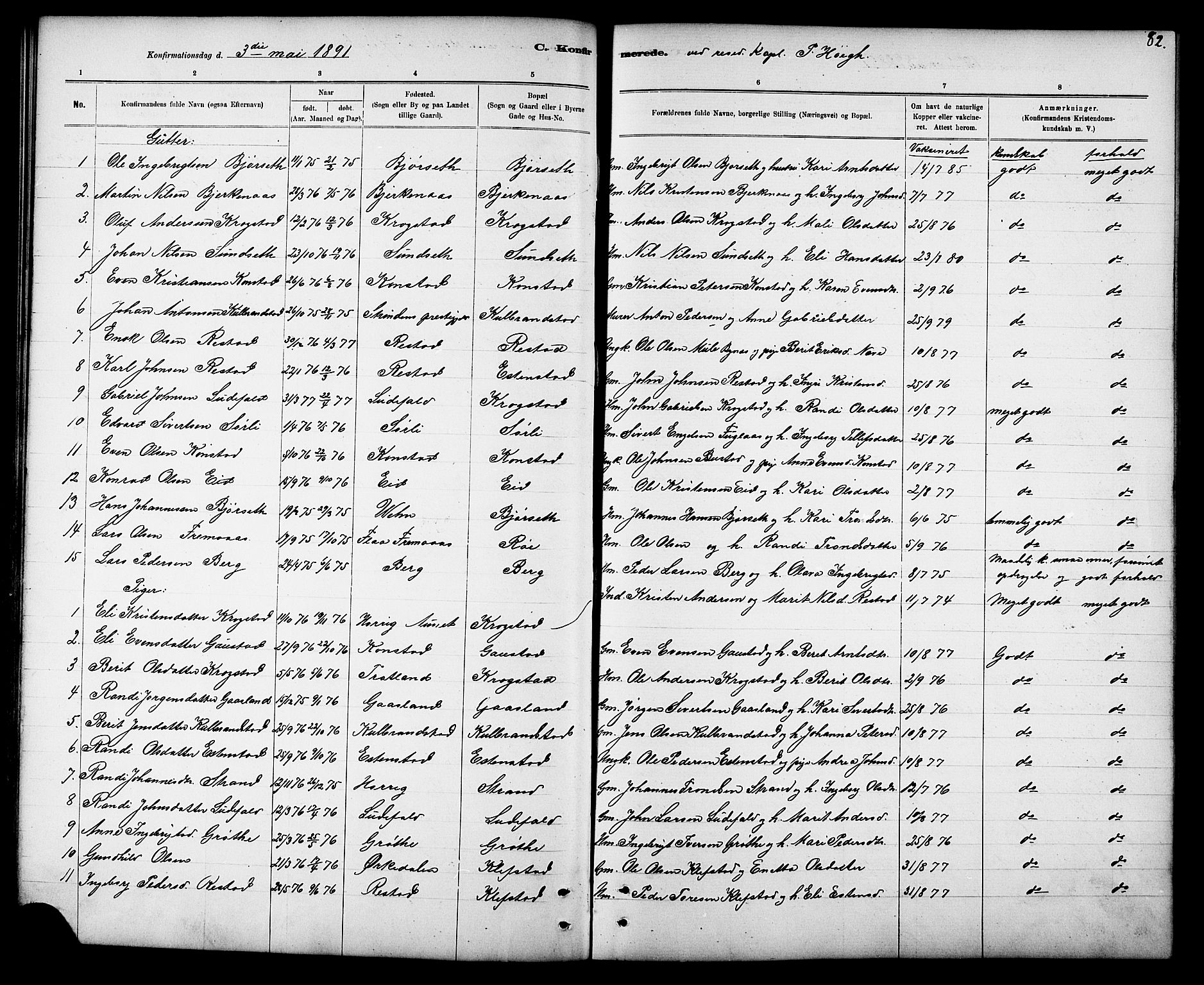 Ministerialprotokoller, klokkerbøker og fødselsregistre - Sør-Trøndelag, SAT/A-1456/694/L1132: Parish register (copy) no. 694C04, 1887-1914, p. 82