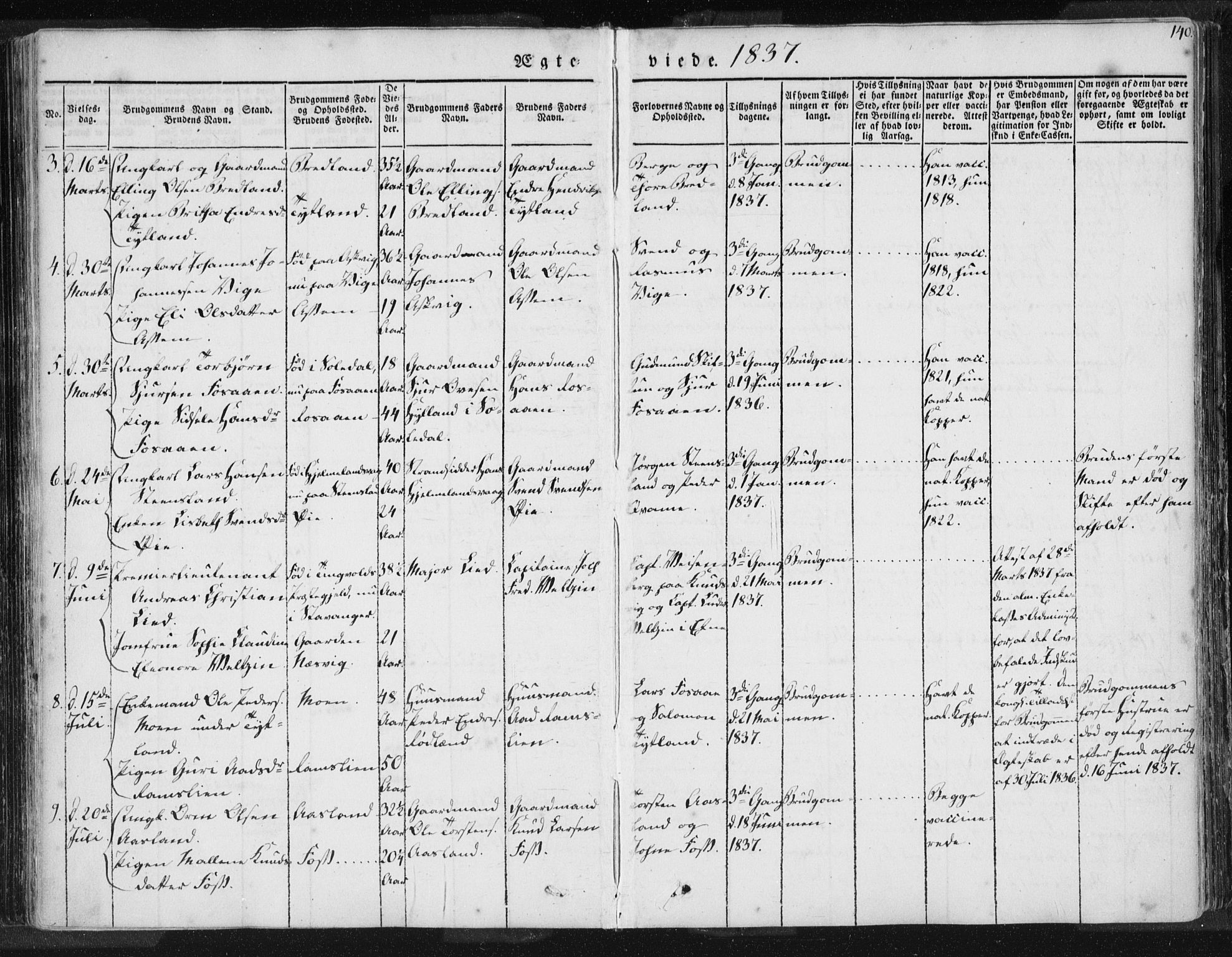 Hjelmeland sokneprestkontor, AV/SAST-A-101843/01/IV/L0006: Parish register (official) no. A 6, 1834-1845, p. 140