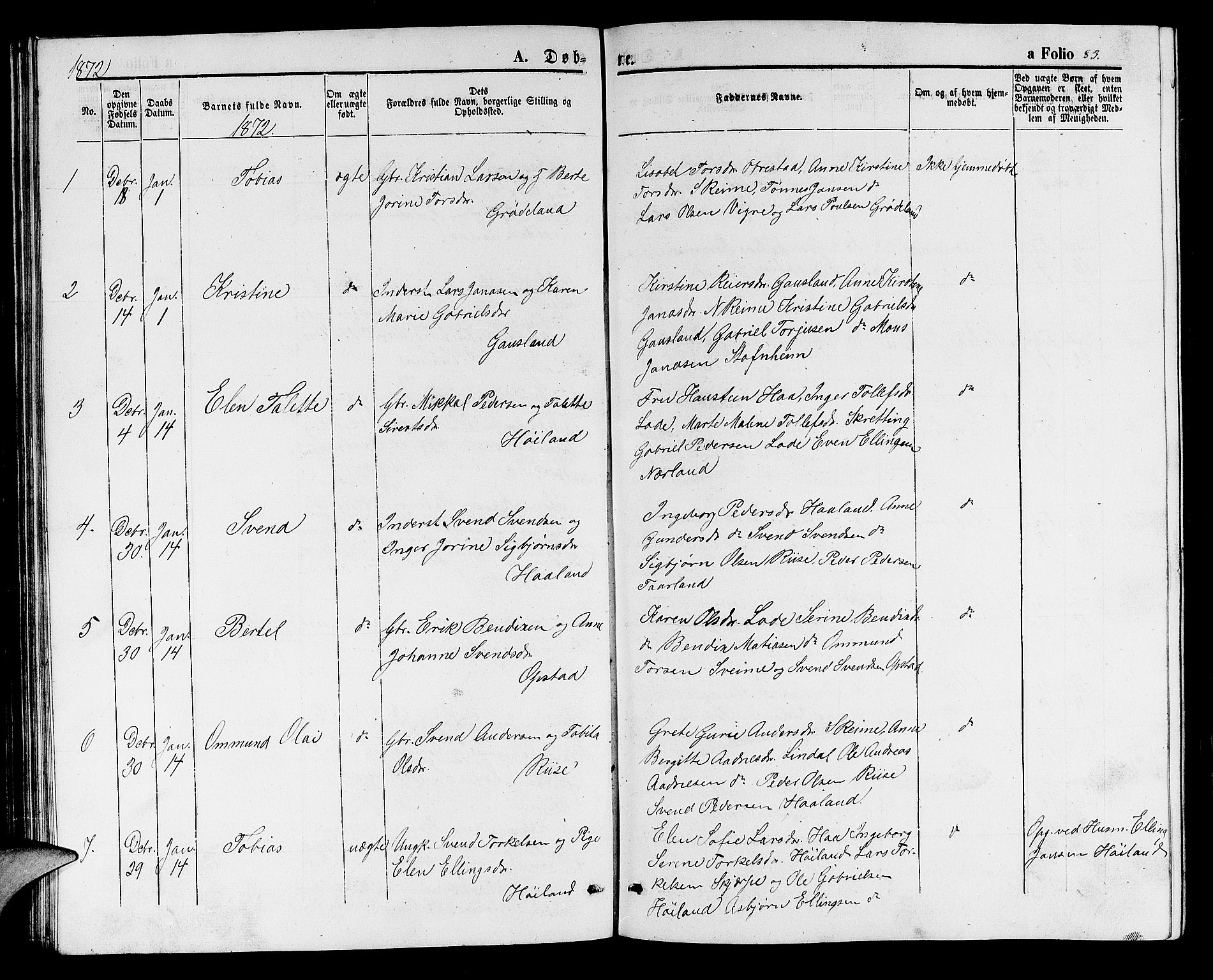 Hå sokneprestkontor, SAST/A-101801/001/30BB/L0001: Parish register (copy) no. B 1, 1854-1883, p. 83