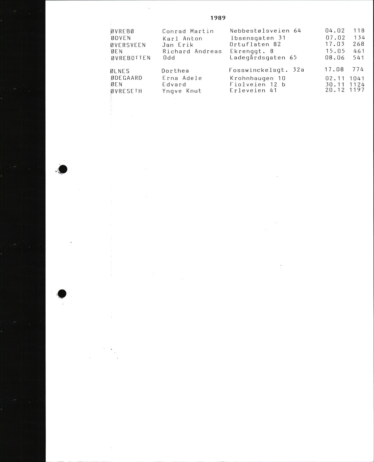 Byfogd og Byskriver i Bergen, SAB/A-3401/06/06Nb/L0013: Register til dødsfalljournaler, 1976-1992, p. 194