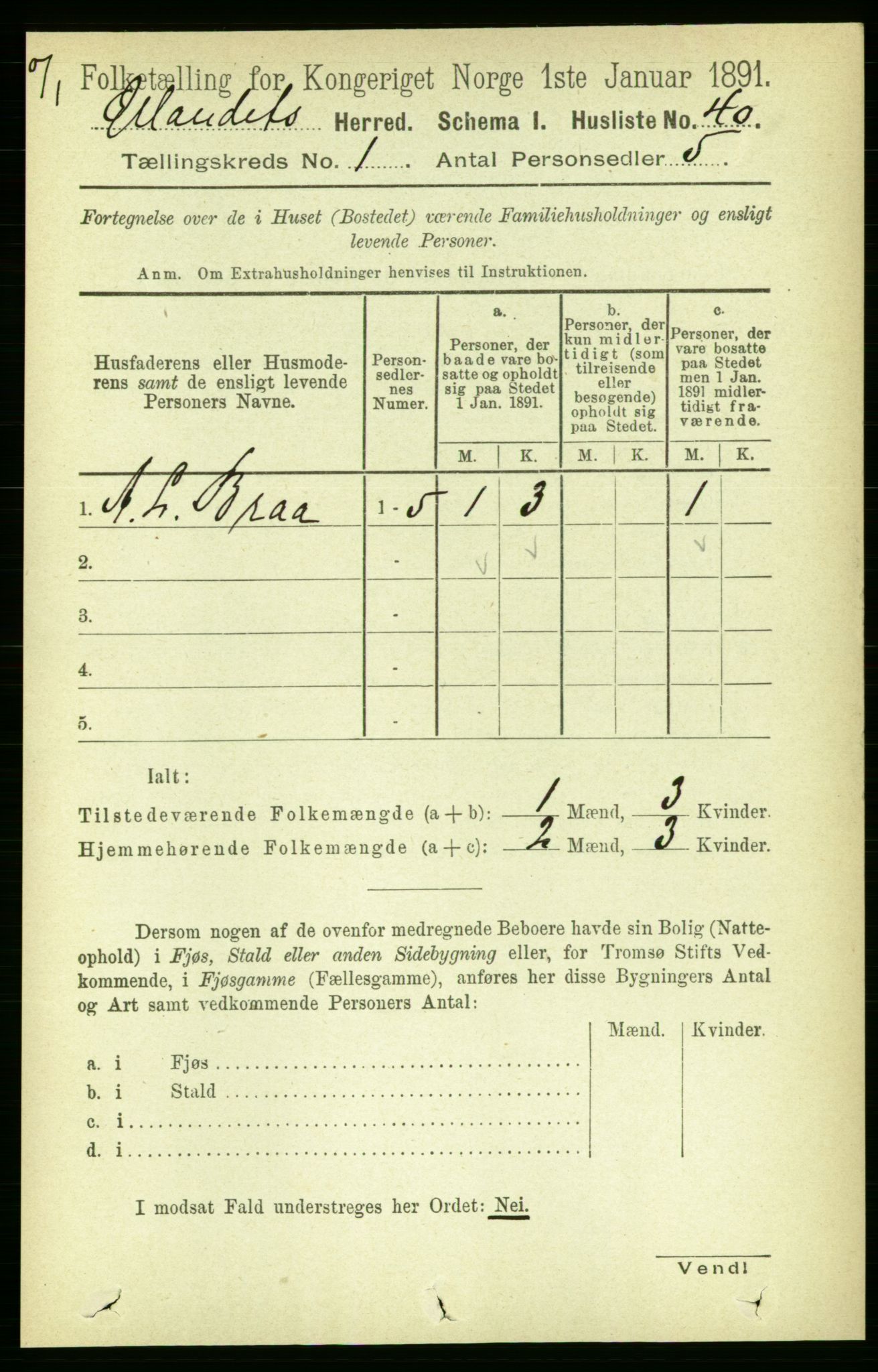 RA, 1891 census for 1621 Ørland, 1891, p. 75