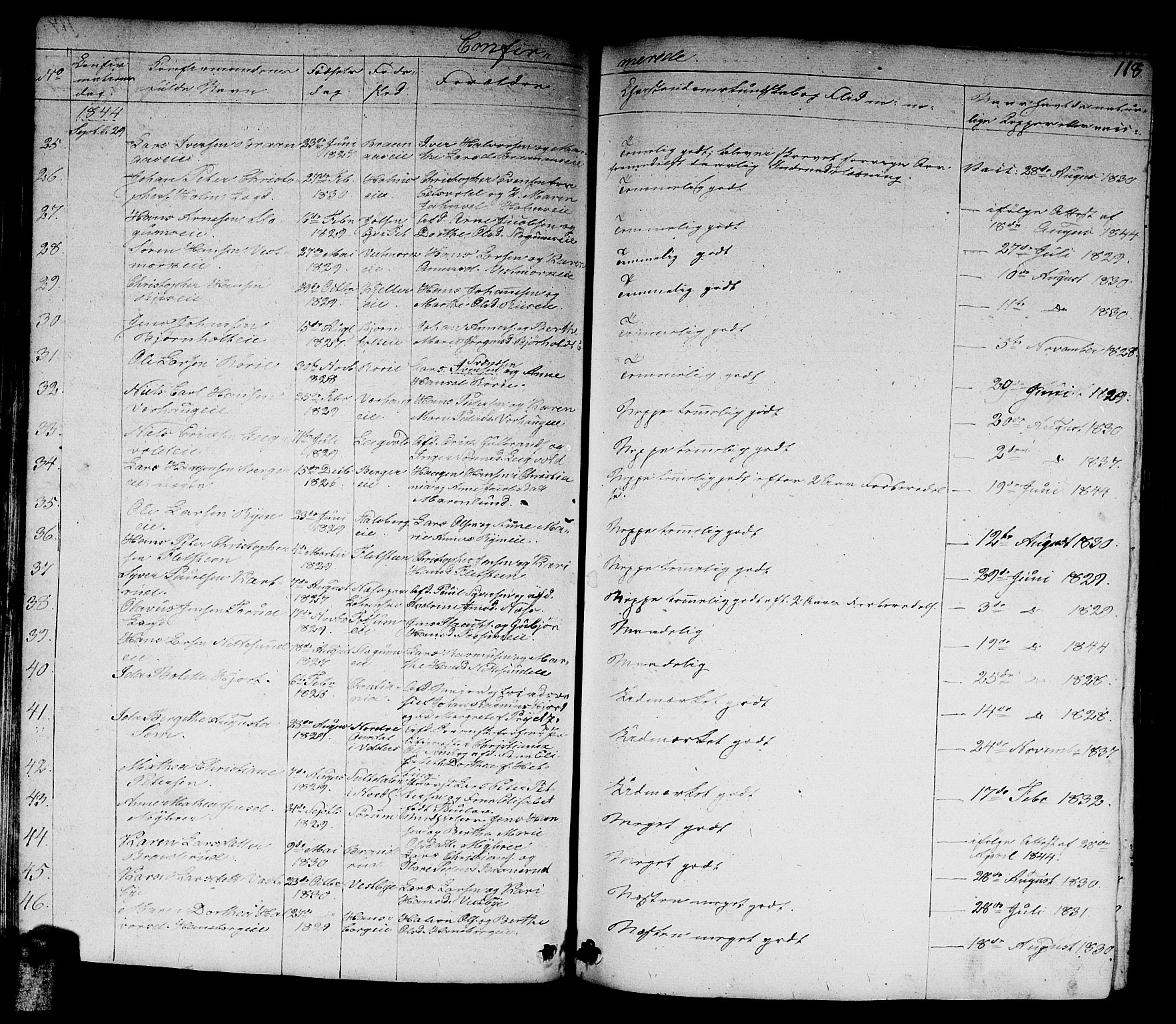 Skedsmo prestekontor Kirkebøker, AV/SAO-A-10033a/G/Ga/L0001: Parish register (copy) no. I 1, 1830-1854, p. 118