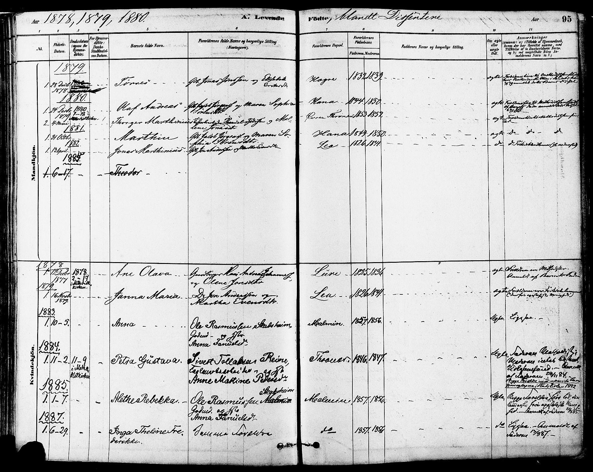 Høyland sokneprestkontor, SAST/A-101799/001/30BA/L0011: Parish register (official) no. A 10, 1878-1888, p. 95