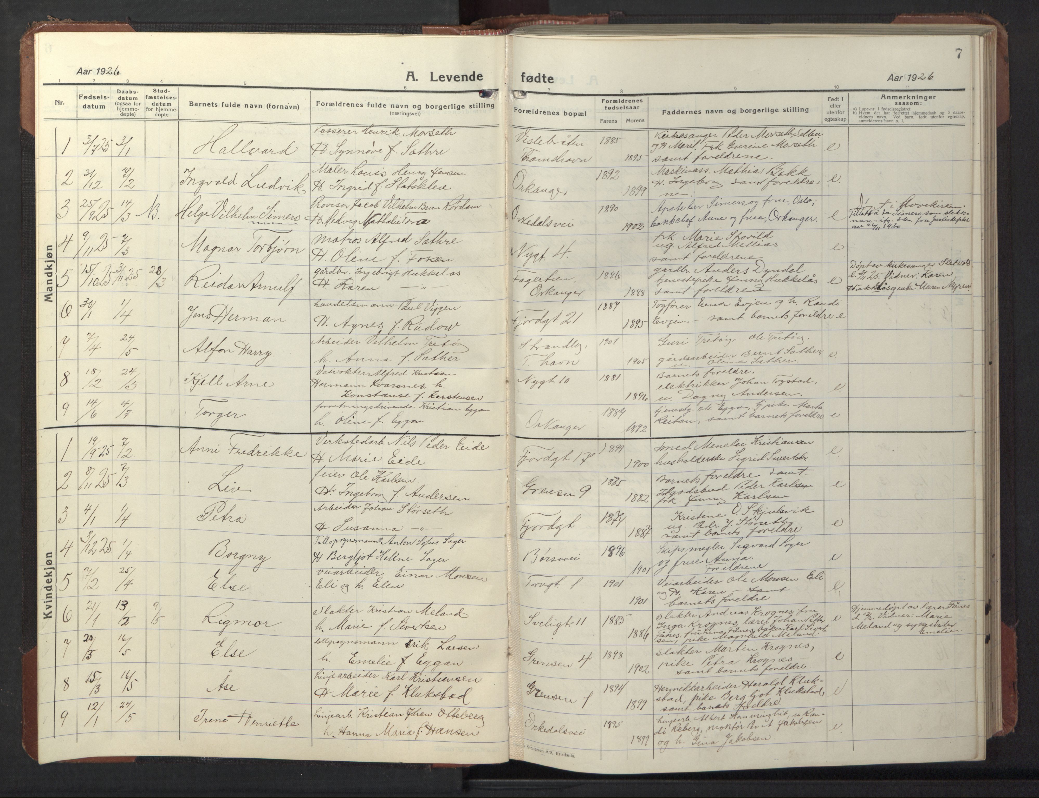 Ministerialprotokoller, klokkerbøker og fødselsregistre - Sør-Trøndelag, SAT/A-1456/669/L0832: Parish register (copy) no. 669C02, 1925-1953, p. 7