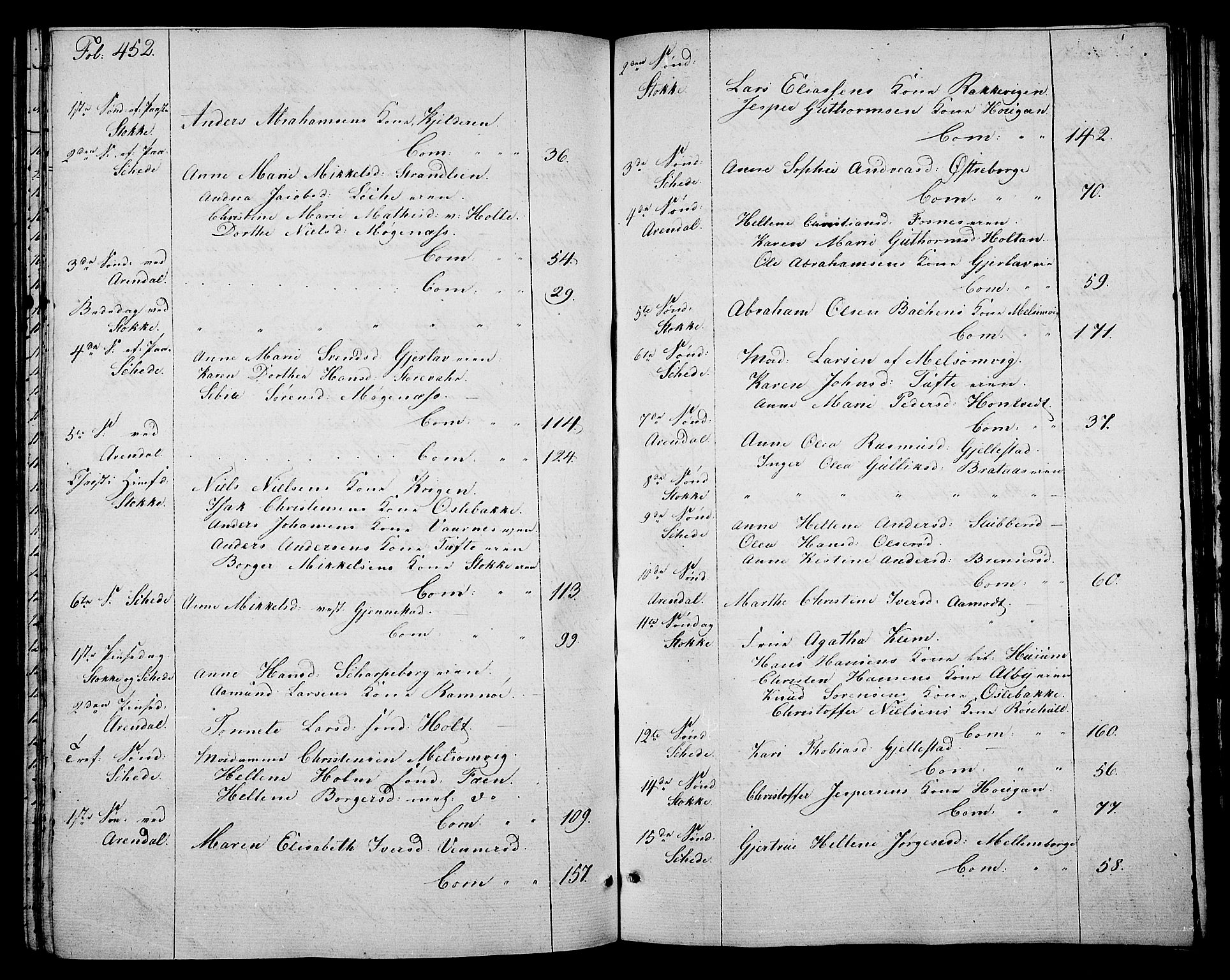 Stokke kirkebøker, AV/SAKO-A-320/F/Fa/L0006: Parish register (official) no. I 6, 1826-1843, p. 452