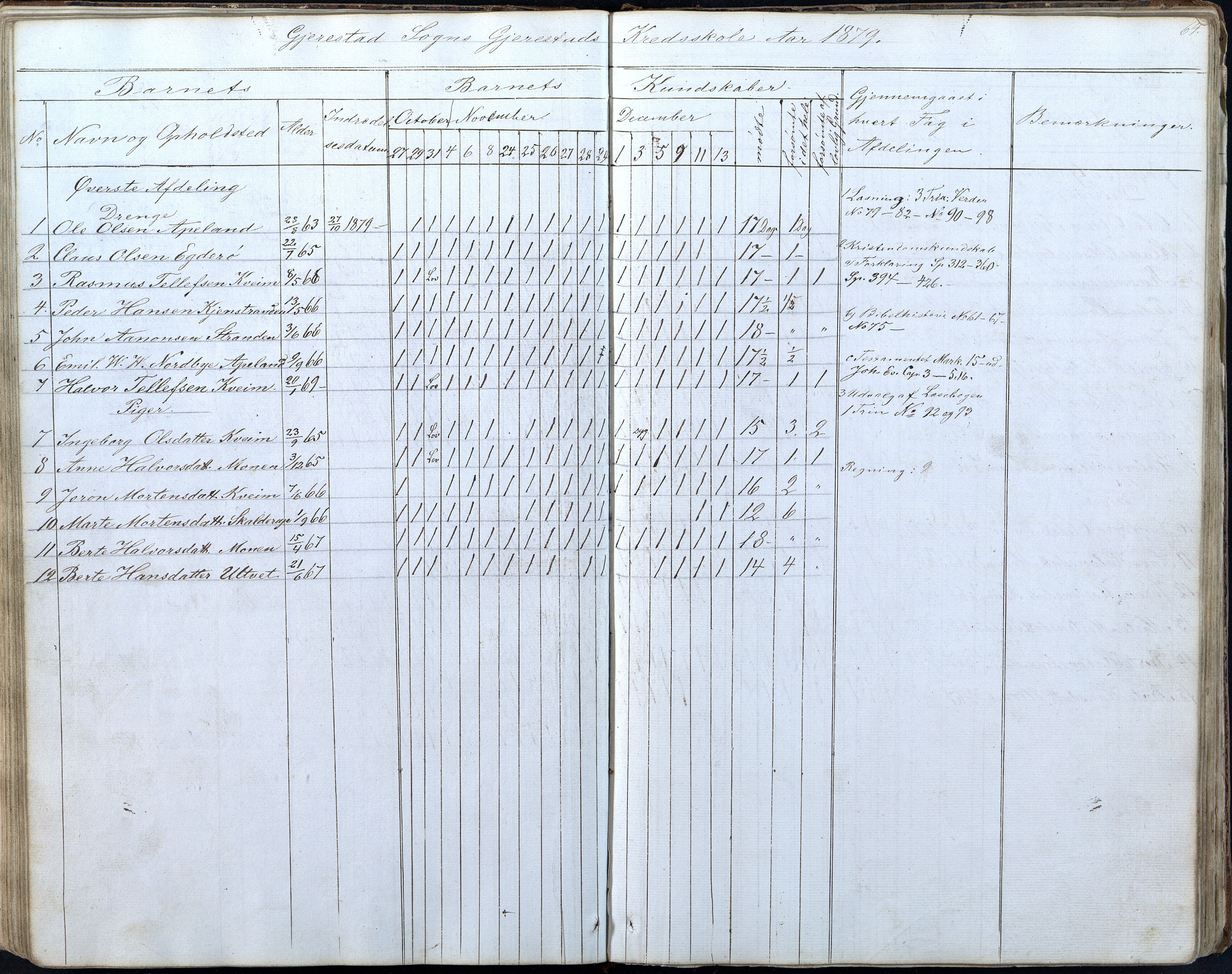 Gjerstad Kommune, Gjerstad Skole, AAKS/KA0911-550a/F01/L0005: Dagbok 5. skoledistrikt, 1850-1883, p. 64